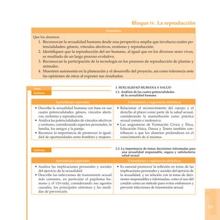 Bloque iv. La reproducción
                                                Propósitos

Que los alumnos:
   1. Reconozcan la sexualidad humana desde una perspectiva amplia que involucra cuatro po-
      tencialidades: género, vínculos afectivos, erotismo y reproducción.
   2. Identifiquen que la reproducción del ser humano, al igual que en los diversos seres vivos,
      es resultado de un largo proceso evolutivo.
   3. Reconozcan la participación de la tecnología en los procesos de reproducción de plantas y
      animales.
   4. Muestren autonomía en la planeación y el desarrollo del proyecto, así como tolerancia ante
      las opiniones de otros al exponer sus resultados.


Tema                                                   1. SExuALIDAD huMANA y SALuD
Subtema                                                1.1. Análisis de las cuatro potencialidades
                                                            de la sexualidad humana

              Aprendizajes esperados                            Comentarios y sugerencias didácticas
 • Describe la sexualidad humana con base en sus        • Relacionar el reconocimiento del cuerpo y el
   cuatro potencialidades: género, vínculos afecti-       derecho al placer como parte de la salud sexual,
   vos, erotismo y reproducción.                          considerando la masturbación como práctica
 • Analiza las potencialidades de vínculos afectivos      sexual común e inofensiva.
   y erotismo, considerando aspectos personales, la     • Las asignaturas de Formación Cívica y Ética,
   familia, los amigos y la pareja.                       Educación Física, Danza y Teatro también con-
 • Reconoce la importancia de promover la igual-          tribuyen a que los alumnos profundicen en el
   dad de oportunidades entre hombres y mujeres.          conocimiento de sí mismos.


Subtema
                                                       1.2. La importancia de tomar decisiones informadas para
                                                            una sexualidad responsable, segura y satisfactoria:
                                                            salud sexual
              Aprendizajes esperados                            Comentarios y sugerencias didácticas
 • Analiza las implicaciones personales y sociales      • Es esencial promover la reflexión en torno de las
   del ejercicio de la sexualidad.                        implicaciones personales y sociales del ejercicio de
 • Describe las infecciones de transmisión sexual         la sexualidad, y en relación con la toma de deci-
   más comunes, en particular el papiloma hu-             siones responsables e informadas, como el uso del




                                                                                                                  1
   mano y el VIH-sida, considerando sus agentes           condón como un método para evitar embarazos y
   causales, los principales síntomas y las medi-         prevenir infecciones de transmisión sexual.
   das de prevención.



                                                                                                                  
 