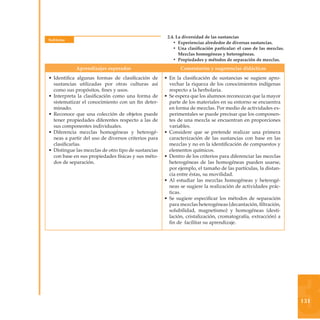 2.4. La diversidad de las sustancias
Subtema
                                                         • Experiencias alrededor de diversas sustancias.
                                                         • Una clasificación particular: el caso de las mezclas.
                                                            Mezclas homogéneas y heterogéneas.
                                                         • Propiedades y métodos de separación de mezclas.
            Aprendizajes esperados                          Comentarios y sugerencias didácticas
• Identifica algunas formas de clasificación de      • En la clasificación de sustancias se sugiere apro-
  sustancias utilizadas por otras culturas así         vechar la riqueza de los conocimientos indígenas
  como sus propósitos, fines y usos.                   respecto a la herbolaria.
• Interpreta la clasificación como una forma de      • Se espera que los alumnos reconozcan que la mayor
  sistematizar el conocimiento con un fin deter-       parte de los materiales en su entorno se encuentra
  minado.                                              en forma de mezclas. Por medio de actividades ex-
• Reconoce que una colección de objetos puede          perimentales se puede precisar que los componen-
  tener propiedades diferentes respecto a las de       tes de una mezcla se encuentran en proporciones
  sus componentes individuales.                        variables.
• Diferencia mezclas homogéneas y heterogé-          • Considere que se pretende realizar una primera
  neas a partir del uso de diversos criterios para     caracterización de las sustancias con base en las
  clasificarlas.                                       mezclas y no en la identificación de compuestos y
• Distingue las mezclas de otro tipo de sustancias     elementos químicos.
  con base en sus propiedades físicas y sus méto-    • Dentro de los criterios para diferenciar las mezclas
  dos de separación.                                   heterogéneas de las homogéneas pueden usarse,
                                                       por ejemplo, el tamaño de las partículas, la distan-
                                                       cia entre éstas, su movilidad.
                                                     • Al estudiar las mezclas homogéneas y heterogé-
                                                       neas se sugiere la realización de actividades prác-
                                                       ticas.
                                                     • Se sugiere especificar los métodos de separación
                                                       para mezclas heterogéneas (decantación, filtración,
                                                       solubilidad, magnetismo) y homogéneas (desti-
                                                       lación, cristalización, cromatografía, extracción) a
                                                       fin de facilitar su aprendizaje.




                                                                                                                   3
                                                                                                                   131
 