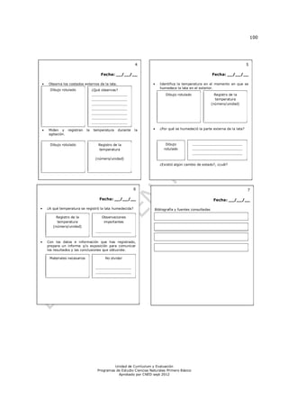 100
Unidad de Currículum y Evaluación
Programas de Estudio Ciencias Naturales Primero Básico
Aprobado por CNED sept 2012
4
Fecha: __/__/__
• Observa los costados externos de la lata.
• Miden y registran la temperatura durante la
agitación.
Dibujo rotulado ¿Qué observas?
_________________
_________________
_________________
_________________
_________________
_________________
_________________
_________________
Dibujo rotulado Registro de la
temperatura
(número/unidad)
5
Fecha: __/__/__
• Identifica la temperatura en el momento en que se
humedece la lata en el exterior.
• ¿Por qué se humedeció la parte externa de la lata?
¿Existió algún cambio de estado?, ¿cuál?
Dibujo rotulado Registro de la
temperatura
(número/unidad)
T = _____
Dibujo
rotulado
________________________
________________________
________________________
________________________
6
Fecha: __/__/__
• ¿A qué temperatura se registró la lata humedecida?
• Con los datos e información que has registrado,
prepara un informe y/o exposición para comunicar
los resultados y las conclusiones que obtuviste.
Registro de la
temperatura
(número/unidad)
Observaciones
importantes
_________________
_________________
Materiales necesarios No olvidar
_________________
_________________
_________________
7
Fecha: __/__/__
Bibliografía y fuentes consultadas
 
