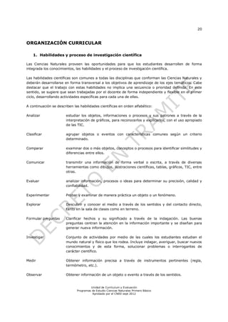 20
Unidad de Currículum y Evaluación
Programas de Estudio Ciencias Naturales Primero Básico
Aprobado por el CNED sept 2012
ORGANIZACIÓN CURRICULAR
1. Habilidades y proceso de investigación científica
Las Ciencias Naturales proveen las oportunidades para que los estudiantes desarrollen de forma
integrada los conocimientos, las habilidades y el proceso de investigación científica.
Las habilidades científicas son comunes a todas las disciplinas que conforman las Ciencias Naturales y
deberán desarrollarse en forma transversal a los objetivos de aprendizaje de los ejes temáticos. Cabe
destacar que el trabajo con estas habilidades no implica una secuencia o prioridad definida. En este
sentido, se sugiere que sean trabajadas por el docente de forma independiente y flexible en el primer
ciclo, desarrollando actividades específicas para cada una de ellas.
A continuación se describen las habilidades científicas en orden alfabético:
Analizar estudiar los objetos, informaciones o procesos y sus patrones a través de la
interpretación de gráficos, para reconocerlos y explicarlos, con el uso apropiado
de las TIC.
Clasificar agrupar objetos o eventos con características comunes según un criterio
determinado.
Comparar examinar dos o más objetos, conceptos o procesos para identificar similitudes y
diferencias entre ellos.
Comunicar transmitir una información de forma verbal o escrita, a través de diversas
herramientas como dibujos, ilustraciones científicas, tablas, gráficos, TIC, entre
otras.
Evaluar analizar información, procesos o ideas para determinar su precisión, calidad y
confiabilidad.
Experimentar Probar y examinar de manera práctica un objeto o un fenómeno.
Explorar Descubrir y conocer el medio a través de los sentidos y del contacto directo,
tanto en la sala de clases como en terreno.
Formular preguntas Clarificar hechos y su significado a través de la indagación. Las buenas
preguntas centran la atención en la información importante y se diseñan para
generar nueva información.
Investigar Conjunto de actividades por medio de las cuales los estudiantes estudian el
mundo natural y físico que los rodea. Incluye indagar, averiguar, buscar nuevos
conocimientos y de esta forma, solucionar problemas o interrogantes de
carácter científico.
Medir Obtener información precisa a través de instrumentos pertinentes (regla,
termómetro, etc.).
Observar Obtener información de un objeto o evento a través de los sentidos.
 