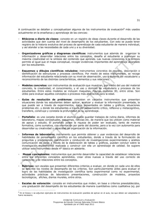 31
Unidad de Currículum y Evaluación
Programas de Estudio Ciencias Naturales Primero Básico
Aprobado por el CNED sept 2012
A continuación se detallan y conceptualizan algunos de los instrumentos de evaluación6
más usados
actualmente en la enseñanza y aprendizaje de las ciencias:
- Bitácoras o diario de clases: consiste en un registro de ideas claves durante el desarrollo de las
actividades que den cuenta del nivel de desempeño de los estudiantes. Con esto se puede tener
registro de la historia evolutiva del proceso de aprendizaje de cada estudiante de manera individual,
y así atender a las necesidades de cada uno y a su diversidad.
- Organizadores gráficos y diagramas científicos: instrumentos que además de organizar la
información y desarrollar relaciones entre los conceptos, desafía al estudiante a promover su
máxima creatividad en la síntesis del contenido que aprende. Las nuevas conexiones y la síntesis
permite al igual que el mapa conceptual, recoger evidencias importantes del aprendizaje alcanzado
por los estudiantes.
- Esquemas y dibujos científicos rotulados: instrumentos concretos de registro, descripción e
identificación de estructuras y procesos científicos. Por medio de estos instrumentos, se recoge
información del estudiante relacionada con su nivel de observación, uso y dominio del vocabulario y
reconocimiento de las distintas características, elementos y sus relaciones.
- Modelos concretos: son instrumentos de evaluación que muestran, por medio del uso del material
concreto, la creatividad, el conocimiento, y el uso y dominio de vocabulario y procesos de los
estudiantes. Entre estos modelos se incluyen maquetas, figuras, modelos 3D, entre otras. Son
útiles para evaluar aquellos conceptos o procesos más abstractos para la edad.
- Guías de resolución de problemas: consisten en variados instrumentos que presentan
situaciones donde los estudiantes deben aplicar, analizar y evaluar la información presentada, la
que puede ser a través de experimentos, datos presentados en tablas y gráficos, situaciones
problemas etc. y donde los estudiantes a través del pensamiento crítico, reflexivo y metacognitivo,
transfiere, construye y constata la profundidad de su aprendizaje.
- Portafolio: es una carpeta donde el alumno puede guardar trabajos de rutina diaria, informes de
laboratorio, mapas conceptuales, esquemas, noticias etc. de manera que los utilicen como material
de apoyo y estudio. El portafolio posee la riqueza de poder ser evaluado, tanto de manera
formativa, como sumativa, con orientación por parte del docente, pero a la vez con autonomía para
desarrollar su creatividad y capacidad de organización de la información.
- Informes de laboratorio: instrumento que permite obtener y usar evidencias del desarrollo de
habilidades de pensamiento científico en los estudiantes, donde a través de la formulación de
preguntas y predicciones; planificación y conducción de investigaciones experimentales y análisis
comunicación de datos a través de la elaboración de tablas y gráficos, puedan concluir sobre la
investigación experimental realizada y construir con ella un aprendizaje de calidad. Se sugiere
utilizar este instrumento desde 4° básico en adelante.
- Mapas conceptuales: instrumentos que permite desarrollar la capacidad de establecer relaciones
entre los diferentes conceptos aprendidos, crear otras nuevas a través del uso correcto de
conectores y de relaciones entre los conceptos.
- Rúbricas: son escalas que presentan diferentes criterios a evaluar, en donde en cada uno de ellos
se describe los niveles de desempeño de los criterios. Son particularmente útiles para evaluar el
logro de las habilidades de investigación científica tanto experimental como no experimental,
actividades prácticas de laboratorio presentaciones, construcción de modelos, proyectos
tecnológicos, afiches, diarios murales, entre otros.
- Escalas de valoración: consiste en instrumentos que miden, en base a criterios preestablecidos,
una graduación del desempeño de los estudiantes de manera cuantitativa como cualitativa (ej. por
6
En el Anexo 1 se adjuntan ejemplos de instrumentos de evaluación posibles de aplicar en el aula, los que deben ser adaptados si
fuera necesario.
 