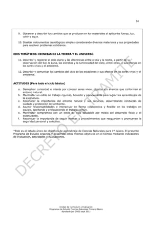 34
Unidad de Currículum y Evaluación
Programas de Estudio Ciencias Naturales Primero Básico
Aprobado por CNED sept 2012
9. Observar y describir los cambios que se producen en los materiales al aplicarles fuerza, luz,
calor y agua.
10. Diseñar instrumentos tecnológicos simples considerando diversos materiales y sus propiedades
para resolver problemas cotidianos.
EJES TEMÁTICOS: CIENCIAS DE LA TIERRA Y EL UNIVERSO
11. Describir y registrar el ciclo diario y las diferencias entre el día y la noche, a partir de la
observación del Sol, la Luna, las estrellas y la luminosidad del cielo, entre otras, y sus efectos en
los seres vivos y el ambiente.
12. Describir y comunicar los cambios del ciclo de las estaciones y sus efectos en los seres vivos y el
ambiente.
ACTITUDES (Para todo el ciclo básico)
a. Demostrar curiosidad e interés por conocer seres vivos, objetos y/o eventos que conforman el
entorno natural.
b. Manifestar un estilo de trabajo riguroso, honesto y perseverante para lograr los aprendizajes de
la asignatura.
c. Reconocer la importancia del entorno natural y sus recursos, desarrollando conductas de
cuidado y protección del ambiente.
d. Asumir responsabilidades e interactuar en forma colaborativa y flexible en los trabajos en
equipo, aportando y enriqueciendo el trabajo común.
e. Manifestar compromiso con un estilo de vida saludable por medio del desarrollo físico y el
autocuidado.
f. Reconocer la importancia de seguir normas y procedimientos que resguarden y promuevan la
seguridad personal y colectiva.
*Este es el listado único de objetivos de aprendizaje de Ciencias Naturales para 1º básico. El presente
Programa de Estudio organiza y desarrolla estos mismos objetivos en el tiempo mediante indicadores
de evaluación, actividades y evaluaciones.
 