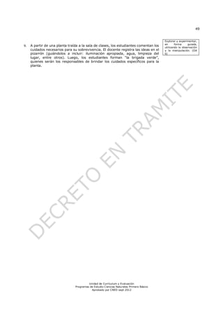 49
Unidad de Currículum y Evaluación
Programas de Estudio Ciencias Naturales Primero Básico
Aprobado por CNED sept 2012
9. A partir de una planta traída a la sala de clases, los estudiantes comentan los
cuidados necesarios para su sobrevivencia. El docente registra las ideas en el
pizarrón (guiándolos a incluir: iluminación apropiada, agua, limpieza del
lugar, entre otros). Luego, los estudiantes forman “la brigada verde”,
quienes serán los responsables de brindar los cuidados específicos para la
planta.
Explorar y experimentar,
en forma guiada,
utilizando la observación
y la manipulación. (OA
b)
 