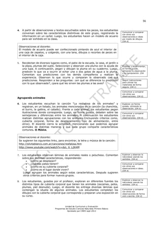 56
Unidad de Currículum y Evaluación
Programas de Estudio Ciencias Naturales Primero Básico
Aprobado por CNED sept 2012
4. A partir de observaciones y textos escuchados sobre los peces, los estudiantes
conversan sobre las características distintivas de este grupo, registrando la
información en un cartel. Luego, los estudiantes hacen un modelo de acuario
para ser exhibido en la clase.
Observaciones al docente:
El modelo de acuario puede ser confeccionado pintando de azul el interior de
una caja de zapatos, y colgando, con una lana, dibujos o recortes de peces en
el interior de la caja.
5. Recolectan de diversos lugares como, el patio de la escuela, la casa, el jardín o
la plaza, plumas del suelo. Seleccionan y observan una pluma con la ayuda de
una lupa. A continuación, pegan y dibujan la pluma en su cuaderno. Luego,
predicen lo que va a ocurrir al echar una o dos gotas de agua a la pluma.
Comentan sus predicciones con los demás compañeros y realizan la
experiencia. Observan lo que ocurre y comparan lo observado con sus
predicciones. Responden a las preguntas: ¿en qué se diferencia tu predicción
con lo que observaste?, ¿para qué les sirven las plumas a las aves?
Agrupando animales
6. Los estudiantes escuchan la canción “La resbalosa de los animales” y
registran, en un listado, los animales mencionados en la canción (la chanchita,
el burro, la gallina, el caballo). Frente a cada animal, los estudiantes pegan
ilustraciones donde corresponda. Luego, en forma guiada, debaten sobre las
semejanzas y diferencias entre los animales. A continuación los estudiantes
realizan distintas agrupaciones con los animales (incluyendo criterios como,
cubierta corporal, forma de desplazamiento, tipo de alimentación, entre
otros). El docente cierra la actividad, mencionando que podemos agrupar
animales de distintas maneras y que cada grupo comparte características
comunes. ® Música.
Observaciones al docente:
Se sugieren los siguientes links, para encontrar, la letra y música de la canción:
http://silvitablanco.com.ar/canciones/resfalosa.htm
http://www.youtube.com/watch?v=dyL_6_L2K4M
7. Los estudiantes observan láminas de animales reales o pelucheso. Comentan
sobre sus distintas características, respondiendo:
 ¿cómo se desplazan?
 ¿cuántas patas tienen?
 ¿cómo es su cubierta corporal?
 ¿cómo es el lugar donde viven?
Luego agrupan los animales según estas características. Después sugieren
otros criterios para formar nuevos grupos.
8. Los estudiantes, guiados por el profesor, exploran en diferentes fuentes los
distintos tipos de cubierta corporal que tienen los animales (escamas, pelos,
plumas, piel desnuda). Luego, el docente les entrega diversas láminas que
contengan la silueta de algunos animales. Los estudiantes completan los
dibujos con la cubierta corporal que corresponda y preparan una exposición en
su curso.
Comunicar y comparar
con otros sus
observaciones e ideas
por medio de dibujos.
(OA d)
Explorar y experimentar,
en forma guiada,
utilizando la observación
y la manipulación. (OA
b)
Seguir instrucciones
para utilizar los
materiales de forma
segura. (OA c)
Comunicar y comparar
con otros sus
observaciones. (OA d)
Explorar, en forma
guiada, utilizando la
observación. (OA b)
Comunicar y comparar
con otros sus
observaciones. (OA d)
Explorar y observar la
naturaleza usando los
sentidos. (OA a)
Comunicar y comparar
con otros sus
observaciones e ideas.
(OA d)
Explorar y observar la
naturaleza usando los
sentidos. (OA a)
Comunicar y comparar
con otros sus
observaciones de forma
oral o escrita. (OA d)
 