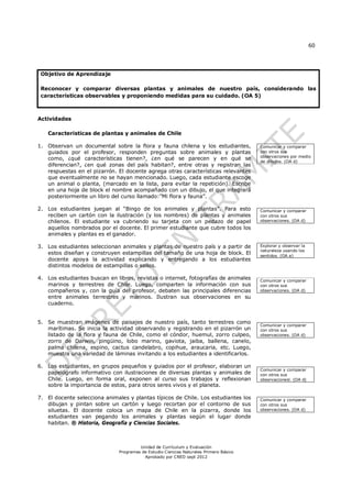 60
Unidad de Currículum y Evaluación
Programas de Estudio Ciencias Naturales Primero Básico
Aprobado por CNED sept 2012
Objetivo de Aprendizaje
Reconocer y comparar diversas plantas y animales de nuestro país, considerando las
características observables y proponiendo medidas para su cuidado. (OA 5)
Actividades
Caracteristicas de plantas y animales de Chile
1. Observan un documental sobre la flora y fauna chilena y los estudiantes,
guiados por el profesor, responden preguntas sobre animales y plantas
como, ¿qué características tienen?, ¿en qué se parecen y en qué se
diferencian?, ¿en qué zonas del país habitan?, entre otras y registran las
respuestas en el pizarrón. El docente agrega otras características relevantes
que eventualmente no se hayan mencionado. Luego, cada estudiante escoge
un animal o planta, (marcado en la lista, para evitar la repetición). Escribe
en una hoja de block el nombre acompañado con un dibujo, el que integrará
posteriormente un libro del curso llamado:”Mi flora y fauna”.
2. Los estudiantes juegan al “Bingo de los animales y plantas”. Para esto
reciben un cartón con la ilustración (y los nombres) de plantas y animales
chilenos. El estudiante va cubriendo su tarjeta con un pedazo de papel
aquellos nombrados por el docente. El primer estudiante que cubre todos los
animales y plantas es el ganador.
3. Los estudiantes seleccionan animales y plantas de nuestro país y a partir de
estos diseñan y construyen estampillas del tamaño de una hoja de block. El
docente apoya la actividad explicando y entregando a los estudiantes
distintos modelos de estampillas o sellos.
4. Los estudiantes buscan en libros, revistas o internet, fotografías de animales
marinos y terrestres de Chile. Luego, comparten la información con sus
compañeros y, con la guía del profesor, debaten las principales diferencias
entre animales terrestres y marinos. Ilustran sus observaciones en su
cuaderno.
5. Se muestran imágenes de paisajes de nuestro país, tanto terrestres como
marítimas. Se inicia la actividad observando y registrando en el pizarrón un
listado de la flora y fauna de Chile, como el cóndor, huemul, zorro culpeo,
zorro de Darwin, pingüino, lobo marino, gaviota, jaiba, ballena, canelo,
palma chilena, espino, cactus candelabro, copihue, araucaria, etc. Luego,
muestra una variedad de láminas invitando a los estudiantes a identificarlos.
6. Los estudiantes, en grupos pequeños y guiados por el profesor, elaboran un
papelógrafo informativo con ilustraciones de diversas plantas y animales de
Chile. Luego, en forma oral, exponen al curso sus trabajos y reflexionan
sobre la importancia de estos, para otros seres vivos y el planeta.
7. El docente selecciona animales y plantas típicos de Chile. Los estudiantes los
dibujan y pintan sobre un cartón y luego recortan por el contorno de sus
siluetas. El docente coloca un mapa de Chile en la pizarra, donde los
estudiantes van pegando los animales y plantas según el lugar donde
habitan. ® Historia, Geografía y Ciencias Sociales.
Comunicar y comparar
con otros sus
observaciones por medio
de dibujos. (OA d)
Comunicar y comparar
con otros sus
observaciones. (OA d)
Explorar y observar la
naturaleza usando los
sentidos. (OA a)
Comunicar y comparar
con otros sus
observaciones. (OA d)
Comunicar y comparar
con otros sus
observaciones. (OA d)
Comunicar y comparar
con otros sus
observacionesl. (OA d)
Comunicar y comparar
con otros sus
observaciones. (OA d)
 