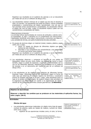 70
Unidad de Currículum y Evaluación
Programas de Estudio Ciencias Naturales Primero Básico
Aprobado por CNED sept 2012
Registran sus resultados en el cuaderno de ciencias o en un documento
por medio del uso de un software de dibujo (TIC).
11. Los estudiantes realizan mímicas de un objeto que les dice el docente al
oído y en secreto. Los estudiantes que están de público, indican probables
propiedades y características del objeto representado. Una vez que se
han acertado varias características y propiedades, los estudiantes infieren
el objeto del cual se trata. Luego, el estudiante explica cuáles son sus
características y propiedades del objeto.
Observaciones al docente:
La actividad ofrece oportunidades de vivencia de actitudes y valores como
la honestidad, el rigor y disciplina en el cumplimiento de instrucciones.
Habilidades científicas como seguir instrucciones y comunicar sus ideas en
una variedad de formas, son parte fundamental de esta actividad.
12. En grupos de alumnos eligen un material (metal, madera, plástico, papel,
vidrio, etc.).Luego,
 hacen un listado de dibujos de diferentes objetos que están
hechos de este material.
 describen a sus compañeros las características y las propiedades
en común que tienen estos objetos.
Registran sus resultados en el cuaderno de ciencias o en un documento
por medio del uso de un software de dibujo (TIC).
13. Los estudiantes observan y comparan el tamaño de una pelota de
básquetbol, fútbol, pin-pon, tenis, bolita. Las ordenan de menor a mayor
tamaño, según su grado de aspereza y suavidad, relacionándolas con su
uso en los diferentes deportes. Registran sus resultados en el cuaderno
de ciencias o en un documento por medio del uso de un software de
dibujo (TIC).
14. A los estudiantes se les entrega cajas plásticas de diferentes formas.
Expresan luego, diferentes criterios de clasificación según la forma de
cada caja que observan. El docente registra los términos y vocabulario
preciso en tarjetas que pone en el piso. Luego, cada estudiante pone su
caja en la tarjeta correspondiente. Se sugiere integrar esta actividad con
la asignatura de matemáticas en cuanto a la organización de datos y
estudio de las formas de diferentes cuerpos geométricos. ® Matemática.
Comunicar y comparar con
otros sus observaciones. (OA
d)
Comunicar y comparar con
otros sus observaciones. (OA
d)
Explorar y experimentar, en
forma guiada, utilizando la
observación, la medición no
estandarizada y la
manipulación. (OA b)
Comunicar y comparar con
otros sus observaciones. (OA
d)
Seguir las instrucciones para
utilizar los materiales e
instrumentos en forma
segura. (OA c)
Objetivo de Aprendizaje
Observar y describir los cambios que se producen en los materiales al aplicarles fuerza, luz,
calor y agua. (OA 9)
Actividades
Efectos del agua
1. Los estudiantes seleccionan materiales y/o objeto como hoja de papel,
cuchara de plástico, palito de helado de madera, cuchara de metal,
entre otros. Luego,
 registran de sus apariencias iniciales como, el color, la forma,
Explorar y experimentar, en
forma guiada, utilizando la
observación y la
manipulación. (OA b)
 