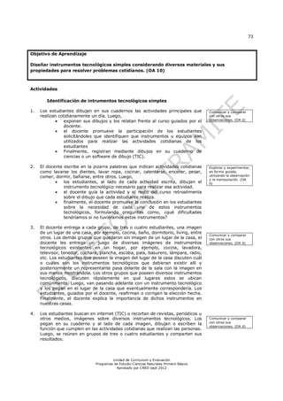 73
Unidad de Currículum y Evaluación
Programas de Estudio Ciencias Naturales Primero Básico
Aprobado por CNED sept 2012
Objetivo de Aprendizaje
Diseñar instrumentos tecnológicos simples considerando diversos materiales y sus
propiedades para resolver problemas cotidianos. (OA 10)
Actividades
Identificación de intrumentos tecnológicos simples
1. Los estudiantes dibujan en sus cuadernos las actividades principales que
realizan cotidianamente un día. Luego,
 exponen sus dibujos y los relatan frente al curso guiados por el
docente.
 el docente promueve la participación de los estudiantes
solicitándoles que identifiquen que instrumentos u equipos son
utilizados para realizar las actividades cotidianas de los
estudiantes
 Finalmente, registran mediante dibujos en su cuaderno de
ciencias o un software de dibujo (TIC).
2. El docente escribe en la pizarra palabras que indican actividades cotidianas
como lavarse los dientes, lavar ropa, cocinar, calentarse, encerar, pesar,
comer, dormir, bañarse, entre otros. Luego,
 los estudiantes, al lado de cada actividad escrita, dibujan el
instrumento tecnológico necesario para realizar esa actividad.
 el docente guía la actividad y el resto del curso retroalimenta
sobre el dibujo que cada estudiante realiza.
 finalmente, el docente promueve la conclusión en los estudiantes
sobre la necesidad de cada uno de estos instrumentos
tecnológicos, formulando preguntas como, ¿qué dificultades
tendríamos si no tuviéramos estos instrumentos?
3. El docente entrega a cada grupo, de tres o cuatro estudiantes, una imagen
de un lugar de una casa, por ejemplo, cocina, baño, dormitorio, living, entre
otros. Los demás grupos que quedaron sin imagen de un lugar de la casa, el
docente les entrega un juego de diversas imágenes de instrumentos
tecnológicos existentes en un hogar, por ejemplo, cocina, lavadora,
televisor, tenedor, cuchara, plancha, escoba, pala, basurero, lámpara, radio,
etc. Los estudiantes que poseen la imagen del lugar de la casa discuten cuál
o cuáles son los instrumentos tecnológicos que debieran existir allí y
posteriormente un representante pasa delante de la sala con la imagen en
sus manos mostrándola. Los otros grupos que poseen diversos instrumentos
tecnológicos, discuten rápidamente en qué lugares estos se ubican
comúnmente. Luego, van pasando adelante con un instrumento tecnológico
y los pegan en el lugar de la casa que eventualmente correspondería. Los
estudiantes, guiados por el docente, reafirman o corrigen la elección hecha.
Finalmente, el docente explica la importancia de dichos instrumentos en
nuestras casas.
4. Los estudiantes buscan en internet (TIC) o recortan de revistas, periódicos u
otros medios, imágenes sobre diversos instrumentos tecnológicos. Los
pegan en su cuaderno y al lado de cada imagen, dibujan o escriben la
función que cumplen en las actividades cotidianas que realizan las personas.
Luego, se reúnen en grupos de tres o cuatro estudiantes y comparten sus
resultados.
Comunicar y comparar
con otros sus
observaciones. (OA d)
Explorar y experimentar,
en forma guiada,
utilizando la observación
y la manipulación. (OA
b)
Comunicar y comparar
con otros sus
observaciones. (OA d)
Comunicar y comparar
con otros sus
observaciones. (OA d)
 