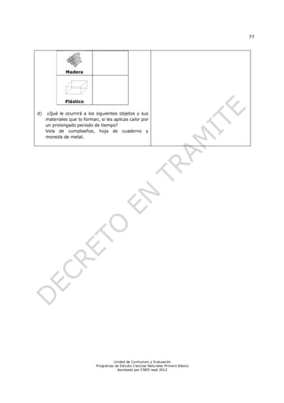 77
Unidad de Currículum y Evaluación
Programas de Estudio Ciencias Naturales Primero Básico
Aprobado por CNED sept 2012
Madera
Plástico
d) ¿Qué le ocurrirá a los siguientes objetos y sus
materiales que lo forman, si les aplicas calor por
un prolongado periodo de tiempo?
Vela de cumpleaños, hoja de cuaderno y
moneda de metal.
 