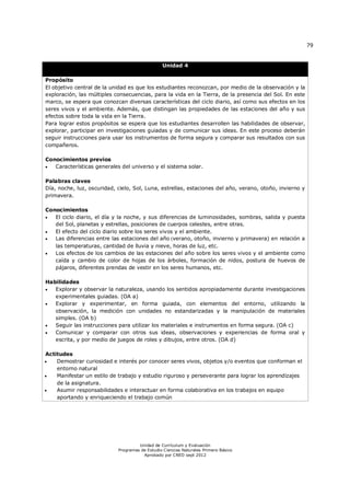 79
Unidad de Currículum y Evaluación
Programas de Estudio Ciencias Naturales Primero Básico
Aprobado por CNED sept 2012
Unidad 4
Propósito
El objetivo central de la unidad es que los estudiantes reconozcan, por medio de la observación y la
exploración, las múltiples consecuencias, para la vida en la Tierra, de la presencia del Sol. En este
marco, se espera que conozcan diversas características del ciclo diario, así como sus efectos en los
seres vivos y el ambiente. Además, que distingan las propiedades de las estaciones del año y sus
efectos sobre toda la vida en la Tierra.
Para lograr estos propósitos se espera que los estudiantes desarrollen las habilidades de observar,
explorar, participar en investigaciones guiadas y de comunicar sus ideas. En este proceso deberán
seguir instrucciones para usar los instrumentos de forma segura y comparar sus resultados con sus
compañeros.
Conocimientos previos
 Características generales del universo y el sistema solar.
Palabras claves
Día, noche, luz, oscuridad, cielo, Sol, Luna, estrellas, estaciones del año, verano, otoño, invierno y
primavera.
Conocimientos
 El ciclo diario, el día y la noche, y sus diferencias de luminosidades, sombras, salida y puesta
del Sol, planetas y estrellas, posiciones de cuerpos celestes, entre otras.
 El efecto del ciclo diario sobre los seres vivos y el ambiente.
 Las diferencias entre las estaciones del año (verano, otoño, invierno y primavera) en relación a
las temperaturas, cantidad de lluvia y nieve, horas de luz, etc.
 Los efectos de los cambios de las estaciones del año sobre los seres vivos y el ambiente como
caída y cambio de color de hojas de los árboles, formación de nidos, postura de huevos de
pájaros, diferentes prendas de vestir en los seres humanos, etc.
Habilidades
 Explorar y observar la naturaleza, usando los sentidos apropiadamente durante investigaciones
experimentales guiadas. (OA a)
 Explorar y experimentar, en forma guiada, con elementos del entorno, utilizando la
observación, la medición con unidades no estandarizadas y la manipulación de materiales
simples. (OA b)
 Seguir las instrucciones para utilizar los materiales e instrumentos en forma segura. (OA c)
 Comunicar y comparar con otros sus ideas, observaciones y experiencias de forma oral y
escrita, y por medio de juegos de roles y dibujos, entre otros. (OA d)
Actitudes
 Demostrar curiosidad e interés por conocer seres vivos, objetos y/o eventos que conforman el
entorno natural
 Manifestar un estilo de trabajo y estudio riguroso y perseverante para lograr los aprendizajes
de la asignatura.
 Asumir responsabilidades e interactuar en forma colaborativa en los trabajos en equipo
aportando y enriqueciendo el trabajo común
 
