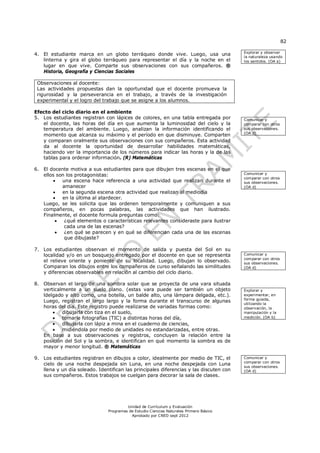 82
Unidad de Currículum y Evaluación
Programas de Estudio Ciencias Naturales Primero Básico
Aprobado por CNED sept 2012
4. El estudiante marca en un globo terráqueo donde vive. Luego, usa una
linterna y gira el globo terráqueo para representar el día y la noche en el
lugar en que vive. Comparte sus observaciones con sus compañeros. ®
Historia, Geografía y Ciencias Sociales
Observaciones al docente:
Las actividades propuestas dan la oportunidad que el docente promueva la
rigurosidad y la perseverancia en el trabajo, a través de la investigación
experimental y el logro del trabajo que se asigne a los alumnos.
Efecto del ciclo diario en el ambiente
5. Los estudiantes registran con lápices de colores, en una tabla entregada por
el docente, las horas del día en que aumenta la luminosidad del cielo y la
temperatura del ambiente. Luego, analizan la información identificando el
momento que alcanza su máximo y el período en que disminuye. Comparten
y comparan oralmente sus observaciones con sus compañeros. Esta actividad
da al docente la oportunidad de desarrollar habilidades matemáticas,
haciendo ver la importancia de los números para indicar las horas y la de las
tablas para ordenar información. (R) Matemáticas
6. El docente motiva a sus estudiantes para que dibujen tres escenas en el que
ellos son los protagonistas:
 una escena hace referencia a una actividad que realizan durante el
amanecer
 en la segunda escena otra actividad que realizan al mediodía
 en la última al atardecer.
Luego, se les solicita que las ordenen temporalmente y comuniquen a sus
compañeros, en pocas palabras, las actividades que han ilustrado.
Finalmente, el docente formula preguntas como:
 ¿qué elementos o características relevantes consideraste para ilustrar
cada una de las escenas?
 ¿en qué se parecen y en qué se diferencian cada una de las escenas
que dibujaste?
7. Los estudiantes observan el momento de salida y puesta del Sol en su
localidad y/o en un bosquejo entregado por el docente en que se representa
el relieve oriente y poniente de su localidad. Luego, dibujan lo observado.
Comparan los dibujos entre los compañeros de curso señalando las similitudes
y diferencias observables en relación al cambio del ciclo diario.
8. Observan el largo de una sombra solar que se proyecta de una vara situada
verticalmente a un suelo plano. (estas vara puede ser también un objeto
ldelgado y alto como, una botella, un balde alto, una lámpara delgada, etc.).
Luego, registran el largo largo y la forma durante el transcurso de algunas
horas del día. Este registro puede realizarse de variadas formas como:
 dibujarla con tiza en el suelo,
 tomarle fotografías (TIC) a distintas horas del día,
 dibujarla con lápiz a mina en el cuaderno de ciencias,
 midiéndola por medio de unidades no estandarizadas, entre otras.
En base a sus observaciones y registros, concluyen la relación entre la
posición del Sol y la sombra, e identifican en qué momento la sombra es de
mayor y menor longitud. ® Matemáticas
9. Los estudiantes registran en dibujos a color, idealmente por medio de TIC, el
cielo de una noche despejada sin Luna, en una noche despejada con Luna
llena y un día soleado. Identifican las principales diferencias y las discuten con
sus compañeros. Estos trabajos se cuelgan para decorar la sala de clases.
Explorar y observar
la naturaleza usando
los sentidos. (OA a)
Comunicar y
comparar con otros
sus observaciones.
(OA d)
Comunicar y
comparar con otros
sus observaciones.
(OA d)
Comunicar y
comparar con otros
sus observaciones.
(OA d)
Explorar y
experimentar, en
forma guiada,
utilizando la
observación, la
manipulación y la
medición. (OA b)
Comunicar y
comparar con otros
sus observaciones.
(OA d)
 