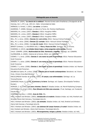 89
Unidad de Currículum y Evaluación
Programas de Estudio Ciencias Naturales Primero Básico
Aprobado por CNED sept 2012
Bibliografía para el docente
ARAGÓN, M. (2004). “La ciencia de lo cotidiano”. Revista Eureka sobre Enseñanza y Divulgación de las
Ciencias, Vol. 1, Nº 2, pp. 109-121. Cádiz: Universidad de Cádiz
ARÁNEGA, S; Portell, J. (2001). Los astros. La Galera.
AUDERSIK, T. (2008). Biología, La vida en la Tierra. Ed. Prentice Hall/Pearson.
BADDERS, W. y otros. (2007). Ciencias 1. EEUU: Houghton Mifflin
BADDERS, W. y otros. (2007). Ciencias 2. EEUU: Houghton Mifflin
BADDERS, W. y otros. (2007). Ciencias 3. EEUU: Houghton Mifflin
BELL, M.J. y otros. (2006). Ciencias (1): zorro ártico. EEUU: Harcourt School Publishers
BELL, M.J. y otros. (2006). Ciencias (2): suricata. EEUU: Harcourt School Publishers
BELL, M.J. y otros. (2006). Ciencias (3): tucán. EEUU: Harcourt School Publishers
BENOIT Contesse, I. y VALVERDE Soto, V. Flora y Fauna de Chile. Santiago: ed. La Tercera.
CHARMAN, A. (2010). Los árboles tienen hojas y otras preguntas sobre plantas. Everest.
CHILE. CONAMA. (2008). Biodiversidad de Chile. Patrimonio y desafíos. Santiago: ed. CONAMA.
CLAYBOURNE, A. (2009). Historia de la Ciencia. EEUU: ed. USBORNE
COONEY, T. y otros. (2008). Ciencias 2: una nueva luz para el aprendizaje. EEUU: Pearson Educaction
Scott Foresman
COONEY, T. y otros. (2008). Ciencias 3: una nueva luz para el aprendizaje. EEUU: Pearson Educaction
Scott Foresman
COONEY, T. y otros. (2008). Ciencias 1. Una nueva luz para el aprendizaje. Estados Unidos: ed. Pearson
Education/Scott Foresman.
DELIBES de Castro, M. y otros. (2008). Ciencias para el mundo contemporáneo. Barcelona: ed. Vicens
Vives. (Vicens Vives Bachillerato).
ENCICLOPEDIA Familiar de la salud. (2002). El cuerpo y sus enfermedades. Santiago: ed. La
Tercera/Everest.
GIADROSIC Reyes, G. (2006). El universo y la tierra. Santiago: ed. Copesa. (Enciclopedia Temática
Escolar).
HEIMLER, C. H. (1990). Los seres vivientes. Ciencia 7. Estados Unidos: ed. Merrill Publishing Company.
HOFFMANN, A. y otros. (1994). Flora Silvestre de Chile zona araucana. 3ª.ed. Santiago: ed. Fundación
Claudio Gay.
HOFFMANN, A; Lazo, I. (2000). Aves de Chile. RIL.
HOLT, Rinehart and Winston. (2003). Introducción a la materia. Estados Unidos: ed. Holt, Rinehart and
Winston. (Serie Holt Ciencias y Tecnología letra K).
HOLT, Rinehart and Winston. (2003). Los animales. Estados Unidos: ed. Holt, Rinehart and Winston.
(Serie Holt Ciencias y Tecnología letra B).
HOLT, Rinehart and Winston. (2003). Los sistemas del cuerpo humano y la salud. Estados Unidos: ed.
Holt, Rinehart and Winston. (Serie Holt Ciencias y Tecnología letra D).
HOLT, Rinehart and Winston. (2003). Microorganismos, hongos y plantas. Estados Unidos: ed. Holt,
 