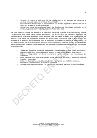 9
Unidad de Currículum y Evaluación
Programas de Estudio Ciencias Naturales Primero Básico
Aprobado por el CNED sept 2012
 Promover el respeto a cada uno de los estudiantes, en un contexto de tolerancia y
apertura, evitando cualquier forma de discriminación.
 Procurar que los aprendizajes se desarrollen de una manera significativa en relación con el
contexto y la realidad de los estudiantes.
 Intentar que todos los estudiantes logren los Objetivos de Aprendizaje señalados en el
currículum, pese a la diversidad que se manifiesta entre ellos.
Se debe tener en cuenta que atender a la diversidad de estilos y ritmos de aprendizaje no implica
“expectativas más bajas” para algunos estudiantes. Por el contrario, es necesario reconocer los
requerimientos didácticos personales de los alumnos para que todos alcancen altas expectativas. Se
aspira a que todos los estudiantes alcancen los aprendizajes dispuestos para el año escolar. En
atención a lo anterior, es conveniente que, al momento de diseñar el trabajo de cada unidad, el
docente considere que se precisará más tiempo o métodos diferentes para que algunos alumnos logren
estos aprendizajes. Para esto, debe desarrollar una planificación inteligente que genere las condiciones
que le permitan:
 Conocer los diferentes niveles de aprendizaje y conocimientos previos de los estudiantes;
para esto, debe tener oportunidades de conocer el trabajo individual de cada alumno.
 Evaluar y diagnosticar en forma permanente para reconocer las necesidades de
aprendizaje.
 Incluir combinaciones didácticas (trabajo grupal, individual, rincones) y materiales diversos
(visuales y concretos).
 Evaluar de distintas maneras a los estudiantes y dar tareas con múltiples opciones.
 Promover la confianza de los alumnos en sí mismos.
 Promover un trabajo sistemático y la ejercitación abundante por parte de los estudiantes.
 