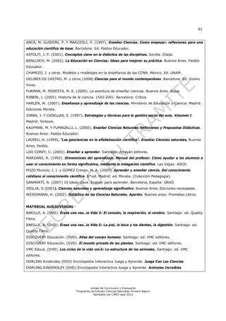 91
Unidad de Currículum y Evaluación
Programas de Estudio Ciencias Naturales Primero Básico
Aprobado por CNED sept 2012
ARCÁ, M. GUIDONI, P. Y MARZZOLI, P. (1997). Enseñar Ciencias. Como empezar: reflexiones para una
educación científica de base. Barcelona: Ed. Paidos Educador.
ASTOLFI, J. P. (2001). Conceptos clave en la didáctica de las disciplinas. Sevilla: Díada.
BENLLOCH, M. (2002). La Educación en Ciencias: Ideas para mejorar su práctica. Buenos Aires: Paidós
Educador.
CHAMIZO, J. y otros. Modelos y modelajes en la enseñanza de las CCNN. México. Ed. UNAM.
DELIBES DE CASTRO, M. y otros (2008) Ciencias para el mundo contemporáneo. Barcelona: Ed. Vicens
Vives.
FURMAN, M. PODESTA, M. E. (2009). La aventura de enseñar ciencias. Buenos Aires. Aique
RIBBIN, J. (2005). Historia de la ciencia. 1543-2001. Barcelona: Crítica.
HARLEN, W. (2007). Enseñanza y aprendizaje de las ciencias. Ministerio de Educación y Ciencia. Madrid:
Ediciones Morata.
JORBA, J. Y CASELLAS, E. (1997). Estrategias y técnicas para la gestión social del aula. Volumen I.
Madrid: Síntesis.
KAUFMAN, M. Y FUMAGALLI, L. (2000). Enseñar Ciencias Naturales Reflexiones y Propuestas Didácticas.
Buenos Aires: Paidós Educador.
LACREU, H. (1999), “Las geociencias en la alfabetización científica”. Enseñar Ciencias naturales, Buenos
Aires, Paidós.
LOO COREY, C. (2005). Enseñar a aprender. Santiago: Arrayán editores.
MARZANO, R. (1992). Dimensiones del aprendizaje. Manual del profesor. Cómo ayudar a los alumnos a
usar el conocimiento en forma significativa, mediante la indagación científica. Las Vegas: ASCD.
POZO Municio, J. I. y GOMEZ Crespo, M. A. (2009). Aprender y enseñar ciencia. Del conocimiento
cotidiano al conocimiento científico. 6ª.ed. Madrid: ed. Morata. (Colección Pedagogía).
SANMARTÍ, N. (2007) 10 Ideas clave. Evaluar para aprender. Barcelona, España: GRAÓ
VEGLIA, S (2007). Ciencias naturales y aprendizaje significativo. Buenos Aires. Ediciones novedades.
WEISSMANN, H. (2002). Didáctica de las Ciencias Naturales. Aportes. Buenos aires: Prometeo Libros.
MATERIAL AUDIOVISUAL
BARILLE, A. (DVD). Érase una vez…la Vida 3: El corazón, la respiración, el cerebro. Santiago: ed. Quality
Films.
BARILLE, A. (DVD). Érase una vez…la Vida 5: La piel, la boca y los dientes, la digestión. Santiago: ed.
Quality Films.
DISCOVERY Educación. (DVD). Atlas del cuerpo humano. Santiago: ed. VMC editores.
DISCOVERY Educación. (DVD). El mundo privado de las plantas. Santiago: ed. VMC editores.
VMC Educa. (DVD). Los ciclos de la vida vol.6: La estructura de los animales. Santiago: ed. VMC
editores.
DORLING Kindersley (DVD) Enciclopedia Interactiva Juega y Aprende Juega Con Las Ciencias
DORLING KINDERSLEY (DVD) Enciclopedia Interactiva Juega y Aprende Animales Increíbles
 