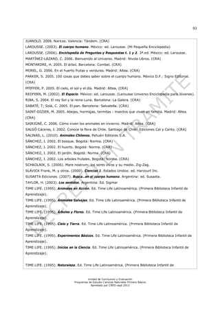 93
Unidad de Currículum y Evaluación
Programas de Estudio Ciencias Naturales Primero Básico
Aprobado por CNED sept 2012
JUANOLO. 2008. Narices. Valencia: Tàndem. (CRA)
LAROUSSE. (2003). El cuerpo humano. México: ed. Larousse. (Mi Pequeña Enciclopedia)
LAROUSSE. (2006). Enciclopedia de Preguntas y Respuestas t. 1 y 2. 3ª.ed. México: ed. Larousse.
MARTÍNEZ-LÁZARO, C. 2006. Bienvenido al Universo. Madrid: Nivola Libros. (CRA)
MONTARDRE, H. 2005. El árbol. Barcelona: Combel. (CRA)
MOREL, G. 2006. En el huerto frutas y verduras. Madrid: Altea. (CRA)
PARKER, S. 2005. 100 cosas que debes saber sobre el cuerpo humano. México D.F.: Signo Editorial.
(CRA)
PFEFFER, P. 2005. El cielo, el sol y el día. Madrid: Altea. (CRA)
REDFERN, M. (2002). El Espacio. México: ed. Larousse. (Larousse Universo Enciclopedia para Jóvenes).
RIBA, S. 2004. El rey Sol y la reina Luna. Barcelona: La Galera. (CRA)
SABATÉ, T; Solá, C. 2005. El pan. Barcelona: Salvatella. (CRA)
SAINT-DIZIER, M. 2005. Abejas, hormigas, termitas : insectos que viven en familia. Madrid: Altea.
(CRA)
SAIRIGNÉ, C. 2006. Cómo viven los animales en invierno. Madrid: Altea. (CRA)
SALGÓ Cáceres, I. 2002. Conoce la flora de Chile. Santiago de Chile: Ediciones Cal y Canto. (CRA)
SALINAS, L. (2010). Animales Chilenos. Pehuén Editores S.A.
SÁNCHEZ, I. 2002. El bosque. Bogotá: Norma. (CRA)
SÁNCHEZ, I. 2002. El huerto. Bogotá: Norma. (CRA)
SÁNCHEZ, I. 2002. El jardín. Bogotá: Norma. (CRA)
SÁNCHEZ, I. 2002. Los arboles frutales. Bogotá: Norma. (CRA)
SCHKOLNIK, S. (2006). Mare nostrum: los seres vivos y su medio. Zig-Zag.
SLAVICK Frank, M. y otros. (2000). Ciencias 1. Estados Unidos: ed. Harcourt Inc.
SUSAETA Ediciones. (2007). Busca…en el cuerpo humano. Argentina: ed. Susaeta.
TAYLOR, H. (2003). Los sentidos. Argentina: Ed. Sigmar
TIME LIFE. (1995). Animales en Acción. Ed. Time Life Latinoamérica. (Primera Biblioteca Infantil de
Aprendizaje).
TIME LIFE. (1995). Animales Salvajes. Ed. Time Life Latinoamérica. (Primera Biblioteca Infantil de
Aprendizaje).
TIME LIFE. (1995). Árboles y Flores. Ed. Time Life Latinoamérica. (Primera Biblioteca Infantil de
Aprendizaje).
TIME LIFE. (1995). Cielo y Tierra. Ed. Time Life Latinoamérica. (Primera Biblioteca Infantil de
Aprendizaje).
TIME LIFE. (1995). Experimentos Básicos. Ed. Time Life Latinoamérica. (Primera Biblioteca Infantil de
Aprendizaje).
TIME LIFE. (1995). Inicios en la Ciencia. Ed. Time Life Latinoamérica. (Primera Biblioteca Infantil de
Aprendizaje).
TIME LIFE. (1995). Naturaleza. Ed. Time Life Latinoamérica. (Primera Biblioteca Infantil de
 