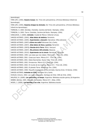 94
Unidad de Currículum y Evaluación
Programas de Estudio Ciencias Naturales Primero Básico
Aprobado por CNED sept 2012
Aprendizaje).
TIME LIFE. (1995). Nuestro Cuerpo. Ed. Time Life Latinoamérica. (Primera Biblioteca Infantil de
Aprendizaje).
TIME LIFE. (1995). Nuestros Amigos los Animales. Ed. Time Life Latinoamérica. (Primera Biblioteca
Infantil de Aprendizaje).
TOMECEK, S. 2005. Estrellas. Charlotte, Carolina del Norte: Stampley. (CRA)
TOMECEK, S. 2005. Tierra. Charlotte, Carolina del Norte: Stampley. (CRA)
VANCLEAVE, J. (2000). Animales. Ciudad de México: Editorial Limusa.
VARIOS AUTORES. (2005). Atlas básico de botánica. Parramón.
VARIOS AUTORES. (2005). Experimentar y descubrir. Barcelona: Elfos ediciones
VARIOS AUTORES. (2007) ¿Cómo me cuido? Ediciones Cal y Canto.
VARIOS AUTORES. (2007). Atlas básico de física y química. Parramón
VARIOS AUTORES. (2007). Ciencias de la Tierra. EEUU. Harcourt
VARIOS AUTORES. (2007). Mis primeros 100 animales. Beascoa.
VARIOS AUTORES. (2010). Experimenta con la ciencia. Barcelona: Parramón
VARIOS AUTORES. 1999. Las cosas que nos rodean. México D.F.: Time Life. (CRA)
VARIOS AUTORES. 2001. Cosas que hacer. México D.F.: Time Life. (CRA)
VARIOS AUTORES. 2001. Datos fascinantes. Nueva York: Time Life. (CRA)
VARIOS AUTORES. 2002. Dinosaurios. México D.F.: Time Life. (CRA)
VARIOS AUTORES. 2002. El mundo de los insectos. México D.F.: Time Life. (CRA)
VARIOS AUTORES. 2002. El planeta Tierra. Barcelona: Vox. (CRA)
VARIOS AUTORES. 2008. Pequeña enciclopedia de los animales. Buenos Aires: El Ateneo. (CRA)
VARIOS AUTORES. Animales en Chile. Ediciones Cal y Canto.
VIVALDI, Antonio. 2002. Las cuatro estaciones. Santiago de Chile: CNR de Chile. (CRA)
WALPOLE, B. (2008). Las estaciones y el tiempo. Argentina: Biblioteca escolar genios, Ed Argentino
WEBER, Belinda. 2005. Animales disfrazados. México D.F.: Altea. (CRA)
WOOD, J. (2008). Los animales y sus crías. Argentina: Biblioteca escolar
 