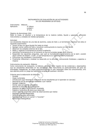 98
Unidad de Currículum y Evaluación
Programas de Estudio Ciencias Naturales Primero Básico
Aprobado por CNED sept 2012
INSTRUMENTOS DE EVALUACIÓN EN LAS ACTIVIDADES
DE LOS PROGRAMAS DE ESTUDIO
Instrumento: Bitácora
Aplicación: 4° básico
Unidad 1
3° O.A.
Objetivo de Aprendizaje (OA)
Medir la masa, el volumen y la temperatura de la materia (sólido, líquido y gaseoso), utilizando
instrumentos y unidades de medida apropiados.
Actividad:
Los estudiantes disponen de una lata de aluminio, cubos de hielo y un termómetro. Realizan con ellos el
siguiente experimento:
• Llenan la lata con agua líquida fría hasta la mitad.
• Agregan varios cubitos de hielo y revuelven continuamente la mezcla con una varilla.
• Observan los costados externos de la lata.
• Miden y registran la temperatura durante la agitación.
• Identifican la temperatura en el momento en que se humedece la lata en el exterior.
• Responden las siguientes preguntas, ¿por qué se humedeció la parte externa de la lata?, ¿existió
algún cambio de estado?, ¿cuál?, ¿a qué temperatura se registró la lata humedecida?
• Comunican sus resultados y conclusiones.
• Finalmente reflexionan y evalúan su desarrollo en la actividad, reconociendo fortalezas y aspectos a
mejorar
Instrumentos de evaluación: Bitácora
Como instrumento de evaluación, la bitácora, pretende dejar registro de las evidencias y desempeños
que los estudiantes desarrollan en las actividades. Este instrumento es particularmente útil para las
actividades indagatorias, de índole exploratorio donde no solo responden sobre los conocimientos, sino
que además ponen en juego las habilidades propias del quehacer científico.
Criterios para la elaboración de bitácoras:
 Portada
 Hojas numeradas
 Introducción (que fomente la motivación de los estudiantes por el aprender en ciencias)
 Descripción de las actividades realizadas o por realizar
 Agregar imágenes
 Fechar cada jornada de actividades
 Describir la actividad de investigación
 Registrar los datos o información recopilada
 Registrar los análisis de datos que desarrolle
 Incluir espacios para notas sobre las observaciones que realiza
 Registrar eventos inesperados
 Declarar preguntas adicionales
 Recuadros de “tener en cuenta” o “recordar”
 Referencias bibliográficas
 