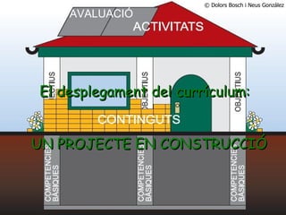 El desplegament del currículum:  UN PROJECTE EN CONSTRUCCIÓ Dolors Bosch i Neus González AVALUACIÓ 