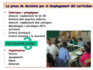 Didàctiques i pedagògiques Selecció i seqüenciació de les CB Definició dels objectius didàctics Selecció i seqüènciació dels continguts Metodologies i estratègies d’E/A Activitats Criteris d’avaluació Criteris d’atenció a la diversitat Organitzatives Horaris Agrupaments Espais Materials  La presa de decisions per al desplegament del currículum  PROGRAMACIONS 