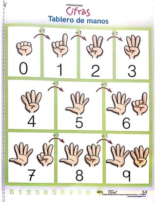 Programa cifras digitos