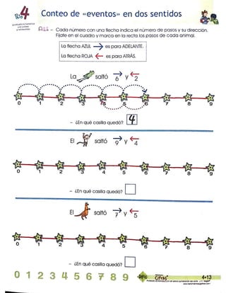 Programa cifras digitos