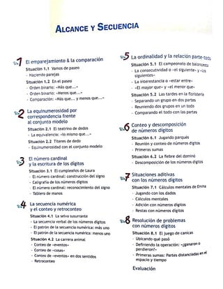 Programa cifras digitos