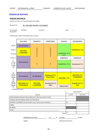 CENTRE            CEIP MUNICIPAL LA SÍNIA                                       POBLACIÓ                          CERDANYOLA DEL VALLÈS                       CURS 2008-2009



HORARIS DE MESTRES

HORARI MESTRE/A
(Incloure, en el seu cas, l’ horari del professor de religió)


Mestre/a Sr/a              M. DOLORS PRUNS I COLOMER

Lloc de treball        REFORÇ EI                                        Tutor/a de     .....                                         Càrrec          ......
/Especialitat


Acreditació per impartir l’ensenyament de / en català



                    DILLUNS                     DIMARTS                               DIMECRES                              DIJOUS                    DIVENDRES

   9-9:30          No docència
                                                      GRAFOMOTRICITAT




  9:30-10                                                                                       GRAFOMOTRICITAT                                    PLÀSTICA P-4
                    REFORÇ
                   LLIMONES                                                                                              PLÀSTICA P-5
 10-10:30
                                                                                                                               10:15

 10:30- 11                                                                                                                 ESBARJO                       ESBARJO
   11-
                   No docència
  11:30
                                                      P-4




                                                                                                P-5




                                                                                                                         PLÀSTICA P-5              Substitució P-3
  11:30-
    12


   15-
  15:30                                                                              Substitució P-4                                                  REFORÇ P-4
                   No docència                No docència
  15:30-                                                                              Rosa Maria                                                      TARONGES
                                                                                                                         REFORÇ P-4
    16
   16-
  16:30           REFORÇ P-4                    REFORÇ                               Substitució P-3                                               Substitució P-4
  16:30-          TARONGES                     LLIMONES                                  Alba                                                           Ana
                                                                                                                          MADUIXES
    17
   * Indiqueu àrea i grup
                                                                                                                                                         Hores/setmana

                                                    Activitat                                                                                 Lectives                 No lectives
HORES DOCÈNCIA REGLADA AMB ALUMNES EN EL GRUP DEL QUAL ÉS TUTOR
DOCÈNCIA REGLADA AMB ALUMNES EN ALTRES GRUPS
ATENCIÓ A LA DIVERSITAT (Grups flexibles, grups reduïts, atenció individual…)                                                          21
CÀRREC
REUNIONS                                                                                                                                                         9

ALTRES : ____________________________________________________________________
                                                                                                                                       23                        7
                                                                                                                              TOTAL


                            CERDANYOLA DEL VALLÈS                                      ,       14                   de    setembre                                   de 2009

                            (Segell)                                                                                      Signatura del Director/a




                                                                                           26
 