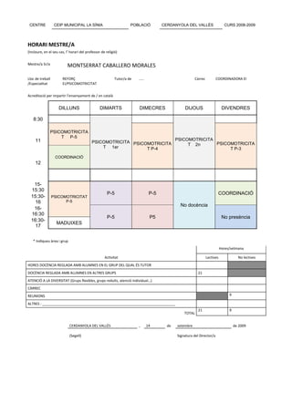 CENTRE            CEIP MUNICIPAL LA SÍNIA                          POBLACIÓ           CERDANYOLA DEL VALLÈS                   CURS 2008-2009




HORARI MESTRE/A
(Incloure, en el seu cas, l’ horari del professor de religió)


Mestre/a Sr/a              MONTSERRAT CABALLERO MORALES

Lloc de treball        REFORÇ                              Tutor/a de   .....                            Càrrec          COORDINADORA EI
/Especialitat          EI/PSICOMOTRICITAT


Acreditació per impartir l’ensenyament de / en català


                     DILLUNS                     DIMARTS                DIMECRES                  DIJOUS                      DIVENDRES

   8:30

                PSICOMOTRICITA
                    T P-5
     11                                                                                       PSICOMOTRICITA
                                           PSICOMOTRICITA PSICOMOTRICITA                                     PSICOMOTRICITA
                                                                                                   T 2n
                                               T 1er           T P-4                                              T P-3
                   COORDINACIÓ
     12



   15-
  15:30
                                                      P-5                        P-5                                      COORDINACIÓ
  15:30-          PSICOMOTRICITAT
    16                  P-5
                                                                                                No docència
   16-
  16:30
                                                      P-5                        P5                                           No presència
  16:30-
                    MADUIXES
    17


   * Indiqueu àrea i grup
                                                                                                                             Hores/setmana

                                                    Activitat                                                     Lectives              No lectives
HORES DOCÈNCIA REGLADA AMB ALUMNES EN EL GRUP DEL QUAL ÉS TUTOR
DOCÈNCIA REGLADA AMB ALUMNES EN ALTRES GRUPS                                                               21
ATENCIÓ A LA DIVERSITAT (Grups flexibles, grups reduïts, atenció individual…)
CÀRREC
REUNIONS                                                                                                                          9

ALTRES : ____________________________________________________________________
                                                                                                           21                     9
                                                                                                  TOTAL


                            CERDANYOLA DEL VALLÈS                       ,       14       de   setembre                                de 2009

                            (Segell)                                                          Signatura del Director/a
 