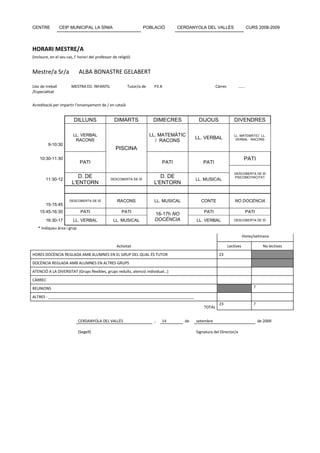 CENTRE            CEIP MUNICIPAL LA SÍNIA                          POBLACIÓ         CERDANYOLA DEL VALLÈS                       CURS 2008-2009




HORARI MESTRE/A
(Incloure, en el seu cas, l’ horari del professor de religió)


Mestre/a Sr/a               ALBA BONASTRE GELABERT

Lloc de treball         MESTRA ED. INFANTIL                Tutor/a de    P3 A                          Càrrec          ......
/Especialitat


Acreditació per impartir l’ensenyament de / en català


                         DILLUNS                   DIMARTS               DIMECRES            DIJOUS                DIVENDRES

                         LL. VERBAL                                     LL. MATEMÀTIC                              LL. MATEMÀTIC/ LL.
                          RACONS
                                                                                            LL. VERBAL              VERBAL RACONS
                                                                          / RACONS
         9-10:30
                                                   PISCINA
    10:30-11:30                                                                                                             PATI
                             PATI                                            PATI               PATI

                                                                                                                   DESCOBERTA DE SÍ
                           D. DE                                            D. DE                                  PSICOMOTRICITAT
        11:30-12                                DESCOBERTA DE SÍ                            LL. MUSICAL
                        L'ENTORN                                         L'ENTORN


                       DESCOBERTA DE SÍ             RACONS               LL. MUSICAL          CONTE                 NO DOCÈNCIA
        15-15:45
    15:45-16:30              PATI                      PATI                                     PATI                            PATI
                                                                         16-17h NO
        16:30-17         LL. VERBAL               LL. MUSICAL            DOCÈNCIA           LL. VERBAL             DESCOBERTA DE SÍ

   * Indiqueu àrea i grup
                                                                                                                           Hores/setmana

                                                    Activitat                                                   Lectives                 No lectives
HORES DOCÈNCIA REGLADA AMB ALUMNES EN EL GRUP DEL QUAL ÉS TUTOR                                          23
DOCÈNCIA REGLADA AMB ALUMNES EN ALTRES GRUPS
ATENCIÓ A LA DIVERSITAT (Grups flexibles, grups reduïts, atenció individual…)
CÀRREC
REUNIONS                                                                                                                           7

ALTRES : ____________________________________________________________________
                                                                                                         23                        7
                                                                                                TOTAL


                            CERDANYOLA DEL VALLÈS                        ,   14        de   setembre                                   de 2009

                            (Segell)                                                        Signatura del Director/a
 