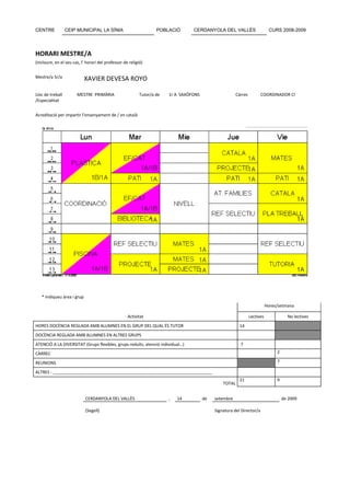 CENTRE            CEIP MUNICIPAL LA SÍNIA                          POBLACIÓ       CERDANYOLA DEL VALLÈS                      CURS 2008-2009




HORARI MESTRE/A
(Incloure, en el seu cas, l’ horari del professor de religió)


Mestre/a Sr/a               XAVIER DEVESA ROYO

Lloc de treball        MESTRE PRIMÀRIA                     Tutor/a de   1r A SAXÒFONS                   Càrrec          COORDINADOR CI
/Especialitat


Acreditació per impartir l’ensenyament de / en català




   * Indiqueu àrea i grup
                                                                                                                            Hores/setmana

                                                    Activitat                                                    Lectives              No lectives
HORES DOCÈNCIA REGLADA AMB ALUMNES EN EL GRUP DEL QUAL ÉS TUTOR                                           14
DOCÈNCIA REGLADA AMB ALUMNES EN ALTRES GRUPS
ATENCIÓ A LA DIVERSITAT (Grups flexibles, grups reduïts, atenció individual…)                             7
CÀRREC                                                                                                                           2

REUNIONS                                                                                                                         7

ALTRES : ____________________________________________________________________
                                                                                                          21                     9
                                                                                                 TOTAL


                            CERDANYOLA DEL VALLÈS                       ,   14          de   setembre                                de 2009

                            (Segell)                                                         Signatura del Director/a
 