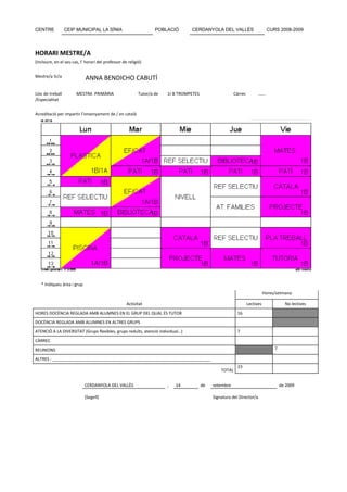 CENTRE            CEIP MUNICIPAL LA SÍNIA                          POBLACIÓ       CERDANYOLA DEL VALLÈS                           CURS 2008-2009




HORARI MESTRE/A
(Incloure, en el seu cas, l’ horari del professor de religió)


Mestre/a Sr/a               ANNA BENDICHO CABUTÍ

Lloc de treball        MESTRA PRIMÀRIA                     Tutor/a de   1r B TROMPETES                   Càrrec          ......
/Especialitat


Acreditació per impartir l’ensenyament de / en català




   * Indiqueu àrea i grup
                                                                                                                             Hores/setmana

                                                    Activitat                                                     Lectives                 No lectives
HORES DOCÈNCIA REGLADA AMB ALUMNES EN EL GRUP DEL QUAL ÉS TUTOR                                            16
DOCÈNCIA REGLADA AMB ALUMNES EN ALTRES GRUPS
ATENCIÓ A LA DIVERSITAT (Grups flexibles, grups reduïts, atenció individual…)                              7
CÀRREC
REUNIONS                                                                                                                             7

ALTRES : ____________________________________________________________________
                                                                                                           23
                                                                                                  TOTAL


                            CERDANYOLA DEL VALLÈS                       ,   14           de   setembre                                   de 2009

                            (Segell)                                                          Signatura del Director/a
 