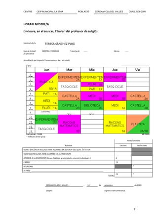 CENTRE            CEIP MUNICIPAL LA SÍNIA                       POBLACIÓ               CERDANYOLA DEL VALLÈS                      CURS 2008-2009




HORARI MESTRE/A

(Incloure, en el seu cas, l’ horari del professor de religió)


Mestre/a Sr/a            TERESA SÀNCHEZ PUIG

Lloc de treball       MESTRA PRIMÀRIA                   Tutor/a de   .......                              Càrrec         ......
/Especialitat


Acreditació per impartir l’ensenyament de / en català




                      CLAUSTRE/
                                                 CICLE                         CICLE
                     COMISSIONS




   * Indiqueu àrea i grup
                                                                                                                              Hores/setmana

                                               Activitat                                                           Lectives                  No lectives
HORES DOCÈNCIA REGLADA AMB ALUMNES EN EL GRUP DEL QUAL ÉS TUTOR
DOCÈNCIA REGLADA AMB ALUMNES EN ALTRES GRUPS
ATENCIÓ A LA DIVERSITAT (Grups flexibles, grups reduïts, atenció individual…)                              4
CÀRREC                                                                                                     19
REUNIONS                                                                                                                             7

ALTRES : ____________________________________________________________________
                                                                                                           23                        7
                                                                                                  TOTAL



                            CERDANYOLA DEL VALLÈS                    ,     14            de   setembre                                   de 2009

                            (Segell)                                                          Signatura del Director/a




                                                                                                                                         2
 