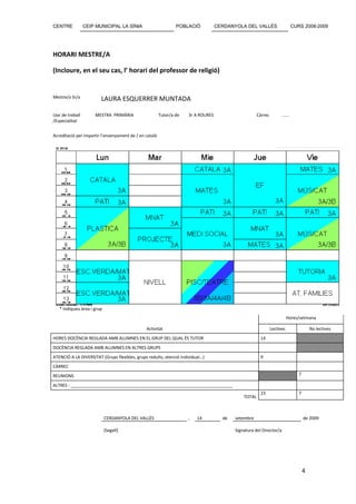 CENTRE            CEIP MUNICIPAL LA SÍNIA                       POBLACIÓ           CERDANYOLA DEL VALLÈS                      CURS 2008-2009




HORARI MESTRE/A

(Incloure, en el seu cas, l’ horari del professor de religió)


Mestre/a Sr/a            LAURA ESQUERRER MUNTADA

Lloc de treball       MESTRA PRIMÀRIA                   Tutor/a de   3r A ROURES                      Càrrec         ......
/Especialitat


Acreditació per impartir l’ensenyament de / en català




   * Indiqueu àrea i grup
                                                                                                                          Hores/setmana

                                               Activitat                                                       Lectives                  No lectives
HORES DOCÈNCIA REGLADA AMB ALUMNES EN EL GRUP DEL QUAL ÉS TUTOR                                        14
DOCÈNCIA REGLADA AMB ALUMNES EN ALTRES GRUPS
ATENCIÓ A LA DIVERSITAT (Grups flexibles, grups reduïts, atenció individual…)                          9
CÀRREC
REUNIONS                                                                                                                         7

ALTRES : ____________________________________________________________________
                                                                                                       23                        7
                                                                                              TOTAL



                            CERDANYOLA DEL VALLÈS                    ,   14          de   setembre                                   de 2009

                            (Segell)                                                      Signatura del Director/a




                                                                                                                                     4
 