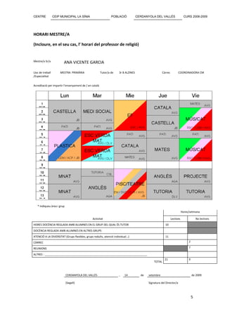 CENTRE            CEIP MUNICIPAL LA SÍNIA                       POBLACIÓ            CERDANYOLA DEL VALLÈS                   CURS 2008-2009




HORARI MESTRE/A

(Incloure, en el seu cas, l’ horari del professor de religió)


Mestre/a Sr/a            ANA VICENTE GARCIA

Lloc de treball       MESTRA PRIMÀRIA                   Tutor/a de   3r B ALZINES                      Càrrec         COORDINADORA CM
/Especialitat


Acreditació per impartir l’ensenyament de / en català




   * Indiqueu àrea i grup
                                                                                                                           Hores/setmana

                                               Activitat                                                        Lectives                No lectives
HORES DOCÈNCIA REGLADA AMB ALUMNES EN EL GRUP DEL QUAL ÉS TUTOR                                          10
DOCÈNCIA REGLADA AMB ALUMNES EN ALTRES GRUPS
ATENCIÓ A LA DIVERSITAT (Grups flexibles, grups reduïts, atenció individual…)                            11
CÀRREC                                                                                                                          2

REUNIONS                                                                                                                        7

ALTRES : ____________________________________________________________________
                                                                                                        21                      9
                                                                                               TOTAL



                            CERDANYOLA DEL VALLÈS                    ,   14           de   setembre                                 de 2009

                            (Segell)                                                       Signatura del Director/a



                                                                                                                                    5
 