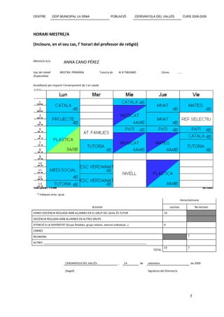 CENTRE            CEIP MUNICIPAL LA SÍNIA                       POBLACIÓ         CERDANYOLA DEL VALLÈS                        CURS 2008-2009




HORARI MESTRE/A

(Incloure, en el seu cas, l’ horari del professor de religió)


Mestre/a Sr/a            ANNA CANO PÉREZ

Lloc de treball       MESTRA PRIMÀRIA                   Tutor/a de   4t B TIBIDABO                    Càrrec         ......
/Especialitat


Acreditació per impartir l’ensenyament de / en català




   * Indiqueu àrea i grup
                                                                                                                          Hores/setmana

                                               Activitat                                                       Lectives                  No lectives
HORES DOCÈNCIA REGLADA AMB ALUMNES EN EL GRUP DEL QUAL ÉS TUTOR                                        14
DOCÈNCIA REGLADA AMB ALUMNES EN ALTRES GRUPS
ATENCIÓ A LA DIVERSITAT (Grups flexibles, grups reduïts, atenció individual…)                          9
CÀRREC
REUNIONS                                                                                                                         7

ALTRES : ____________________________________________________________________
                                                                                                       23                        7
                                                                                              TOTAL



                            CERDANYOLA DEL VALLÈS                    ,   14          de   setembre                                   de 2009

                            (Segell)                                                      Signatura del Director/a




                                                                                                                                     7
 