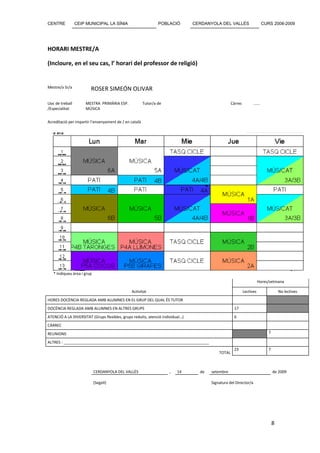 CENTRE            CEIP MUNICIPAL LA SÍNIA                       POBLACIÓ        CERDANYOLA DEL VALLÈS                      CURS 2008-2009




HORARI MESTRE/A

(Incloure, en el seu cas, l’ horari del professor de religió)


Mestre/a Sr/a            ROSER SIMEÓN OLIVAR

Lloc de treball       MESTRA PRIMÀRIA ESP.              Tutor/a de                                 Càrrec         ......
/Especialitat         MÚSICA


Acreditació per impartir l’ensenyament de / en català




   * Indiqueu àrea i grup
                                                                                                                       Hores/setmana

                                               Activitat                                                    Lectives                  No lectives
HORES DOCÈNCIA REGLADA AMB ALUMNES EN EL GRUP DEL QUAL ÉS TUTOR
DOCÈNCIA REGLADA AMB ALUMNES EN ALTRES GRUPS                                                        17
ATENCIÓ A LA DIVERSITAT (Grups flexibles, grups reduïts, atenció individual…)                       6
CÀRREC
REUNIONS                                                                                                                      7

ALTRES : ____________________________________________________________________
                                                                                                    23                        7
                                                                                           TOTAL



                            CERDANYOLA DEL VALLÈS                    ,   14       de   setembre                                   de 2009

                            (Segell)                                                   Signatura del Director/a




                                                                                                                                  8
 