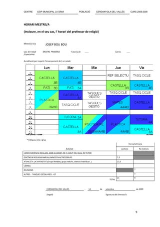 CENTRE            CEIP MUNICIPAL LA SÍNIA                       POBLACIÓ        CERDANYOLA DEL VALLÈS                      CURS 2008-2009




HORARI MESTRE/A

(Incloure, en el seu cas, l’ horari del professor de religió)


Mestre/a Sr/a            JOSEP BOU BOU

Lloc de treball       MESTRE PRIMÀRIA                   Tutor/a de   .......                       Càrrec         ......
/Especialitat


Acreditació per impartir l’ensenyament de / en català




   * Indiqueu àrea i grup
                                                                                                                       Hores/setmana

                                               Activitat                                                    Lectives                  No lectives
HORES DOCÈNCIA REGLADA AMB ALUMNES EN EL GRUP DEL QUAL ÉS TUTOR
DOCÈNCIA REGLADA AMB ALUMNES EN ALTRES GRUPS                                                        7,5
ATENCIÓ A LA DIVERSITAT (Grups flexibles, grups reduïts, atenció individual…)                       13,5
CÀRREC
REUNIONS                                                                                                                      7

ALTRES : TASQUES ESCOLA RED. >57                                                                                              2
                                                                                                    21                        9
                                                                                           TOTAL



                            CERDANYOLA DEL VALLÈS                    ,     14     de   setembre                                   de 2009

                            (Segell)                                                   Signatura del Director/a




                                                                                                                                  9
 