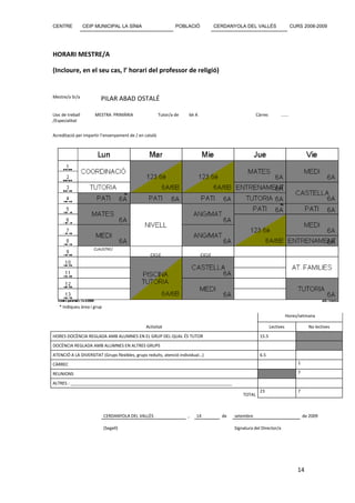 CENTRE            CEIP MUNICIPAL LA SÍNIA                       POBLACIÓ            CERDANYOLA DEL VALLÈS                      CURS 2008-2009




HORARI MESTRE/A

(Incloure, en el seu cas, l’ horari del professor de religió)


Mestre/a Sr/a            PILAR ABAD OSTALÉ

Lloc de treball       MESTRA PRIMÀRIA                   Tutor/a de   6è A                              Càrrec         ......
/Especialitat


Acreditació per impartir l’ensenyament de / en català




                      CLAUSTRE/
                                                 CICLE                      CICLE
                     COMISSIONS




   * Indiqueu àrea i grup
                                                                                                                           Hores/setmana

                                               Activitat                                                        Lectives                No lectives
HORES DOCÈNCIA REGLADA AMB ALUMNES EN EL GRUP DEL QUAL ÉS TUTOR                                         15.5
DOCÈNCIA REGLADA AMB ALUMNES EN ALTRES GRUPS
ATENCIÓ A LA DIVERSITAT (Grups flexibles, grups reduïts, atenció individual…)                           6.5
CÀRREC                                                                                                                            1

REUNIONS                                                                                                                          7

ALTRES : ____________________________________________________________________
                                                                                                        23                        7
                                                                                               TOTAL



                            CERDANYOLA DEL VALLÈS                    ,   14           de   setembre                                   de 2009

                            (Segell)                                                       Signatura del Director/a




                                                                                                                                  14
 