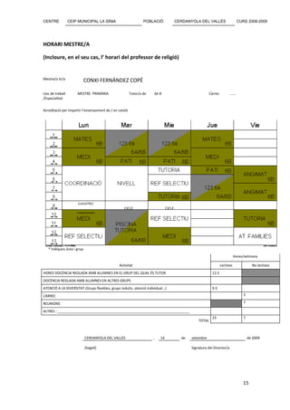 CENTRE            CEIP MUNICIPAL LA SÍNIA                       POBLACIÓ              CERDANYOLA DEL VALLÈS                      CURS 2008-2009




HORARI MESTRE/A

(Incloure, en el seu cas, l’ horari del professor de religió)


Mestre/a Sr/a               CONXI FERNÁNDEZ COPÉ

Lloc de treball       MESTRE PRIMÀRIA                   Tutor/a de   6è B                                Càrrec         ......
/Especialitat


Acreditació per impartir l’ensenyament de / en català




                       CLAUSTRE/
                                                  CICLE                       CICLE
                      COMISSIONS




   * Indiqueu àrea i grup
                                                                                                                             Hores/setmana

                                               Activitat                                                          Lectives                No lectives
HORES DOCÈNCIA REGLADA AMB ALUMNES EN EL GRUP DEL QUAL ÉS TUTOR                                           12.5
DOCÈNCIA REGLADA AMB ALUMNES EN ALTRES GRUPS
ATENCIÓ A LA DIVERSITAT (Grups flexibles, grups reduïts, atenció individual…)                             9.5
CÀRREC                                                                                                                              2

REUNIONS                                                                                                                            7

ALTRES : ____________________________________________________________________
                                                                                                          23                        7
                                                                                                 TOTAL



                            CERDANYOLA DEL VALLÈS                    ,   14             de   setembre                                   de 2009

                            (Segell)                                                         Signatura del Director/a




                                                                                                                                    15
 