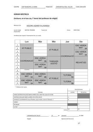 CENTRE            CEIP MUNICIPAL LA SÍNIA                       POBLACIÓ        CERDANYOLA DEL VALLÈS                   CURS 2008-2009




HORARI MESTRE/A

(Incloure, en el seu cas, l’ horari del professor de religió)


Mestre/a Sr/a               DOLORS LÁZARO VILLAGRASA

Lloc de treball       MESTRA PRIMÀRIA                   Tutor/a de                                 Càrrec         DIRECTORA
/Especialitat


Acreditació per impartir l’ensenyament de / en català




                      CLAUSTRE/

                     COMISSIONS




   * Indiqueu àrea i grup
                                                                                                                       Hores/setmana

                                               Activitat                                                    Lectives             No lectives
HORES DOCÈNCIA REGLADA AMB ALUMNES EN EL GRUP DEL QUAL ÉS TUTOR
DOCÈNCIA REGLADA AMB ALUMNES EN ALTRES GRUPS                                                        2
ATENCIÓ A LA DIVERSITAT (Grups flexibles, grups reduïts, atenció individual…)                       8
CÀRREC
REUNIONS                                                                                                                    25

ALTRES : ____________________________________________________________________
                                                                                                    10                      25
                                                                                           TOTAL



                            CERDANYOLA DEL VALLÈS                    ,   14       de   setembre                               de 2009

                            (Segell)                                                   Signatura del Director/a


                                                                                                                            17
 