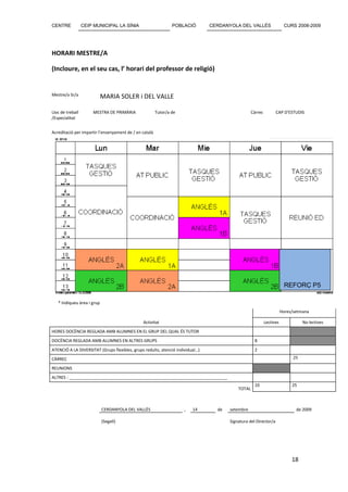 CENTRE            CEIP MUNICIPAL LA SÍNIA                       POBLACIÓ        CERDANYOLA DEL VALLÈS                   CURS 2008-2009




HORARI MESTRE/A

(Incloure, en el seu cas, l’ horari del professor de religió)


Mestre/a Sr/a               MARIA SOLER i DEL VALLE

Lloc de treball       MESTRA DE PRIMÀRIA                Tutor/a de                                 Càrrec         CAP D’ESTUDIS
/Especialitat


Acreditació per impartir l’ensenyament de / en català




                                                                                                                        REFORÇ P5

   * Indiqueu àrea i grup
                                                                                                                       Hores/setmana

                                               Activitat                                                    Lectives              No lectives
HORES DOCÈNCIA REGLADA AMB ALUMNES EN EL GRUP DEL QUAL ÉS TUTOR
DOCÈNCIA REGLADA AMB ALUMNES EN ALTRES GRUPS                                                        8
ATENCIÓ A LA DIVERSITAT (Grups flexibles, grups reduïts, atenció individual…)                       2
CÀRREC                                                                                                                       25

REUNIONS
ALTRES : ____________________________________________________________________
                                                                                                    10                      25
                                                                                           TOTAL



                            CERDANYOLA DEL VALLÈS                    ,   14       de   setembre                               de 2009

                            (Segell)                                                   Signatura del Director/a




                                                                                                                            18
 