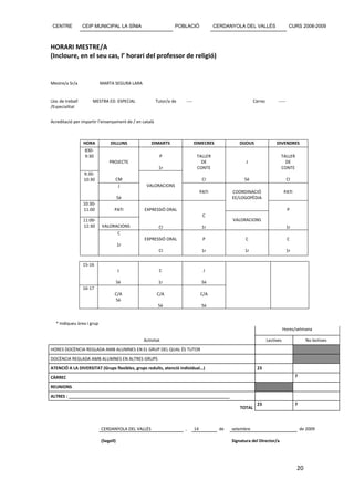 CENTRE           CEIP MUNICIPAL LA SÍNIA                        POBLACIÓ               CERDANYOLA DEL VALLÈS                      CURS 2008-2009



HORARI MESTRE/A
(Incloure, en el seu cas, l’ horari del professor de religió)


Mestre/a Sr/a              MARTA SEGURA LARA


Lloc de treball       MESTRA ED. ESPECIAL               Tutor/a de   ----                                  Càrrec         -----
/Especialitat


Acreditació per impartir l’ensenyament de / en català



                  HORA          DILLUNS            DIMARTS                  DIMECRES              DIJOUS                 DIVENDRES
                   830-
                   9:30                                  P                   TALLER                                        TALLER
                               PROJECTE                                        DE                     J                      DE
                                                         1r                  CONTE                                         CONTE
                  9:30-
                  10:30           CM                                              CI                 5è                           CI
                                   J             VALORACIONS
                                                                                 PATI          COORDINACIÓ                     PATI
                                      5è                                                       EE/LOGOPÈDIA
                  10:30-
                  11:00           PATI          EXPRESSIÓ ORAL                                                                    P
                                                                                  C
                  11:00-                                                                       VALORACIONS
                  12:30    VALORACIONS                   CI                       1r                                              1r
                                      C
                                                EXPRESSIÓ ORAL                    P                  C                            C
                                      1r
                                                         CI                       1r                 1r                           1r

                  15-16
                                      J                  C                        J

                                      5è                 1r                      5è
                  16-17
                                  C/A                   C/A                      C/A
                                  5è
                                                         5è                      5è


  * Indiqueu àrea i grup
                                                                                                                               Hores/setmana

                                               Activitat                                                            Lectives                 No lectives
HORES DOCÈNCIA REGLADA AMB ALUMNES EN EL GRUP DEL QUAL ÉS TUTOR
DOCÈNCIA REGLADA AMB ALUMNES EN ALTRES GRUPS
ATENCIÓ A LA DIVERSITAT (Grups flexibles, grups reduïts, atenció individual…)                               23
CÀRREC                                                                                                                                 7

REUNIONS
ALTRES : ____________________________________________________________________
                                                                                                            23                         7
                                                                                                   TOTAL



                           CERDANYOLA DEL VALLÈS                     ,      14            de   setembre                                    de 2009

                           (Segell)                                                            Signatura del Director/a




                                                                                                                                       20
 