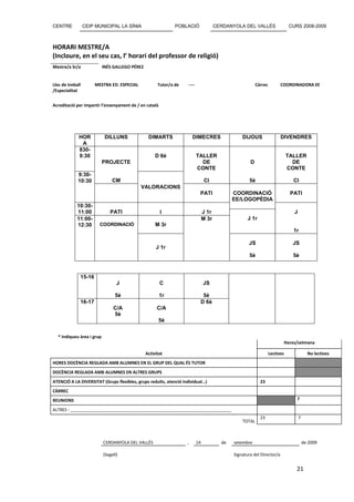 CENTRE            CEIP MUNICIPAL LA SÍNIA                     POBLACIÓ                CERDANYOLA DEL VALLÈS                  CURS 2008-2009



HORARI MESTRE/A
(Incloure, en el seu cas, l’ horari del professor de religió)
Mestre/a Sr/a              INÉS GALLEGO PÉREZ


Lloc de treball       MESTRA ED. ESPECIAL             Tutor/a de   ----                                  Càrrec         COORDINADORA EE
/Especialitat


Acreditació per impartir l’ensenyament de / en català




              HOR           DILLUNS              DIMARTS               DIMECRES                  DIJOUS                 DIVENDRES
               A
              830-
              9:30                                   D 6è                 TALLER                                             TALLER
                           PROJECTE                                         DE                       D                         DE
                                                                          CONTE                                              CONTE
             9:30-
             10:30             CM                                               CI                   5è                        CI
                                            VALORACIONS
                                                                           PATI              COORDINACIÓ                      PATI
                                                                                             EE/LOGOPÈDIA
             10:30-
             11:00            PATI                      I                      J 1r                                            J
             11:00-                                                            M 3r                 J 1r
             12:30      COORDINACIÓ                  M 3r
                                                                                                                               1r

                                                                                                    JS                         JS
                                                     J 1r
                                                                                                     5è                        5è



              15-16
                                  J                     C                      JS

                                 5è                     1r                  5è
              16-17                                                        D 6è
                                C/A                   C/A
                                5è
                                                        5è


  * Indiqueu àrea i grup
                                                                                                                         Hores/setmana

                                                Activitat                                                         Lectives               No lectives
HORES DOCÈNCIA REGLADA AMB ALUMNES EN EL GRUP DEL QUAL ÉS TUTOR
DOCÈNCIA REGLADA AMB ALUMNES EN ALTRES GRUPS
ATENCIÓ A LA DIVERSITAT (Grups flexibles, grups reduïts, atenció individual…)                              23
CÀRREC
REUNIONS                                                                                                                        7

ALTRES : ____________________________________________________________________
                                                                                                           23                      7
                                                                                                 TOTAL



                           CERDANYOLA DEL VALLÈS                   ,      14            de   setembre                                  de 2009

                           (Segell)                                                          Signatura del Director/a


                                                                                                                                21
 