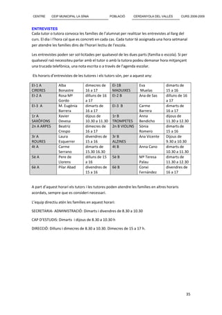 CENTRE       CEIP MUNICIPAL LA SÍNIA             POBLACIÓ       CERDANYOLA DEL VALLÈS          CURS 2008-2009



ENTREVISTES
Cada tutor o tutora convoca les famílies de l’alumnat per realitzar les entrevistes al llarg del
curs. El dia i l’hora cal que es concreti en cada cas. Cada tutor té assignada una hora setmanal
per atendre les famílies dins de l’horari lectiu de l’escola.

Les entrevistes poden ser sol·licitades per qualsevol de les dues parts (família o escola). Si per
qualsevol raó necessiteu parlar amb el tutor o amb la tutora podeu demanar hora mitjançant
una trucada telefònica, una nota escrita o a través de l’agenda escolar.

Els horaris d’entrevistes de les tutores i els tutors són, per a aquest any:

EI-1 A           Alba            dimecres de      EI-1B            Eva              dimarts de
CIRERES          Bonastre        16 a 17          MADUIXES         Muelas           15 a 16
EI-2 A           Rosa Mª         dilluns de 16    EI-2 B           Ana de Sas       dilluns de 16
                 Gordo           a 17                                               a 17
EI-3 A           M. Eugènia      dimarts de       EI-3 B           Carme            dimarts de
                 Barrera         16 a 17                           Barrera          16 a 17
1r A             Xavier          dijous de        1r B             Anna             dijous de
SAXÒFONS         Devesa          10.30 a 11.30    TROMPETES        Bendicho         11.30 a 12.30
2n A ARPES       Beatriz         dimecres de      2n B VIOLINS     Sònia            dimarts de
                 Crespo          16 a 17                           Romero           15 a 16
3r A             Laura           divendres de     3r B             Ana Vicente      Dijous de
ROURES           Esquerrer       15 a 16          ALZINES                           9.30 a 10.30
4t A             Carme           dimarts de       4t B             Anna Cano        dimarts de
                 Serrano         15.30 16.30                                        10.30 a 11.30
5è A             Pere de         dilluns de 15    5è B             Mª Teresa        dimarts de
                 Llorens         a 16                              Palau            11.30 a 12.30
6è A             Pilar Abad      divendres de     6è B             Conxi            divendres de
                                 15 a 16                           Fernández        16 a 17


A part d’aquest horari els tutors i les tutores poden atendre les famílies en altres horaris
acordats, sempre que es consideri necessari.

L’equip directiu atén les famílies en aquest horari:

SECRETARIA- ADMINISTRACIÓ: Dimarts i divendres de 8.30 a 10.30

CAP D’ESTUDIS: Dimarts i dijous de 8.30 a 10.30 h

DIRECCIÓ: Dilluns i dimecres de 8.30 a 10.30. Dimecres de 15 a 17 h.




                                                                                                  35
 