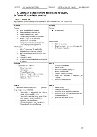 CENTRE       CEIP MUNICIPAL LA SÍNIA                  POBLACIÓ        CERDANYOLA DEL VALLÈS           CURS 2008-2009



   7. Calendari de les reunions dels òrgans de govern,
de l'equip directiu i dels mestres.

CONSELL ESCOLAR
Aquesta és la previsió de reunions ordinàries del Consell Escolar per aquest curs.

28-09-09                                               26-10-09
Aprovar:                                               Aprovar:
         Actes pendents curs anterior.                          Acta anterior
         Memòria Centre curs 2008-09
         Pla Anual General de Centre
         Sortides complementàries i colònies.
         Horaris i preus de les activitats
         extraescolars curs 08-09
                                                       Informacions:
         Acompanyament de dues persones a
                                                               Estat de les obres
         l’activitat de piscina de primària
Informacions                                                   Cal pensar quan i com fem la inauguració
                                                               de l’escola. Propostes
         Sobre l’estat actual de la plantilla
         Dades definitives de matriculació
         Sobre la reunió del dia 13 de juliol amb
         l’alcalde.
         Estat de les obres.
         De les Comissions de treball del Claustre
         de mestres
14-12-09                                               22-2-10
    - Aprovació acta anterior                              -     Valoració festa Nadal
     - Balanç 1r semestre                                  -     Informacions
     - Informacions                                        -     Aprovació tramitació beques
     - Valoració Castanyada                                -     Balanç exercici 2009.
     - Aprovació Projecte subvencionable                   -     Felicitar famílies cavalcada
     - Aprovació tramitació beques                         -     Visita nou menjador i ampliació de
     - Estat de les obres                                        l’escola.
                                                           -     Valoració festa Carnaval


26-4-10                                                28-6-10
   - Presentació Pressupost 2010 i         proposta        -     Informacions
de quota per al curs 2010-11                               -     Dades de la matrícula
    - Presentació i aprovació de l’horari                  -     Valoració de les diferents comissions
         escolar per al curs 2010-2011                     -     Valoració de les Jornades esportives i de
    - Presentació i aprovació de les activitats                  la festa final de curs.
         extra- escolars per al curs 2010-11               -     Valoració del comiat de 6ès.
    - Aprovació tràmit de beques
    - Informació sobre les pre- inscripcions
    - Valoració de la Setmana Cultural




                                                                                                         37
 
