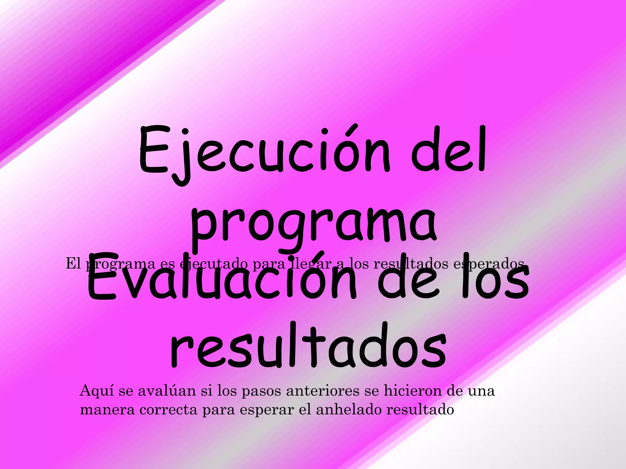 Ejecución del
      programa
  Evaluación de los
El programa es ejecutado para llegar a los resultados esperados




     resultados
  Aquí se avalúan si los pasos anteriores se hicieron de una
  manera correcta para esperar el anhelado resultado
 