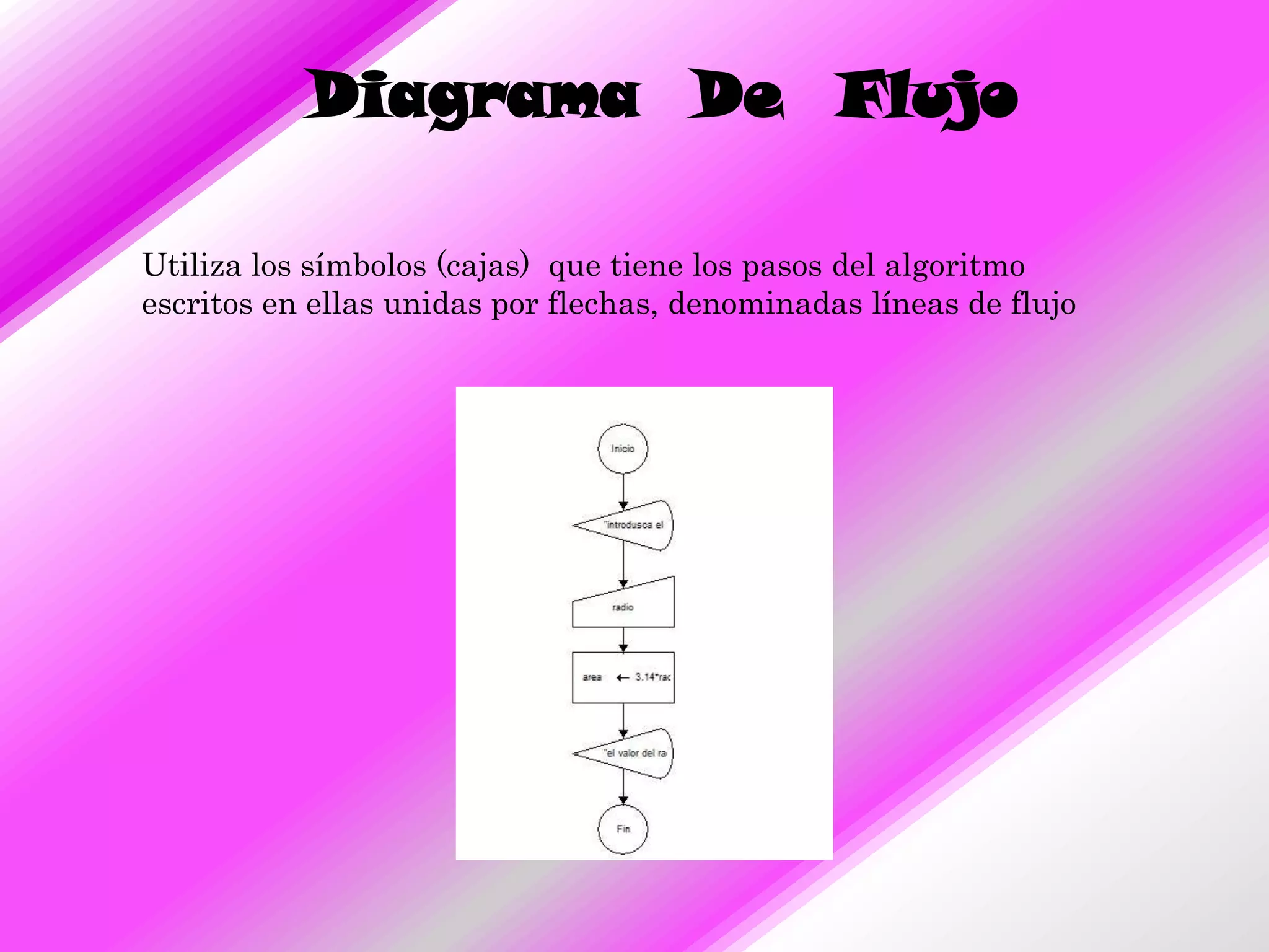Diagrama De Flujo

Utiliza los símbolos (cajas) que tiene los pasos del algoritmo
escritos en ellas unidas por flechas, denominadas líneas de flujo
 