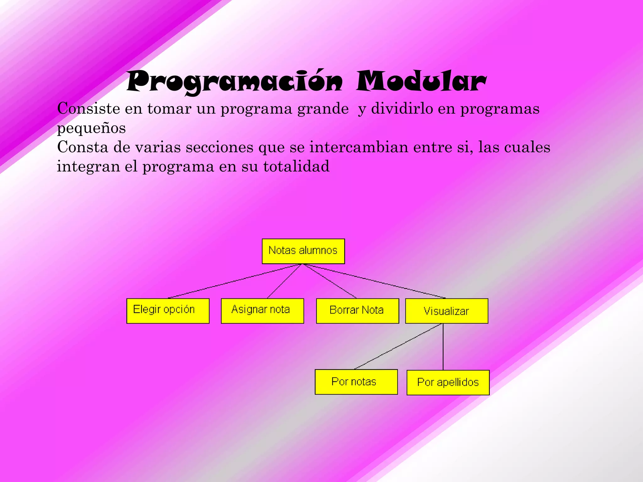 Programación Modular
Consiste en tomar un programa grande y dividirlo en programas
pequeños
Consta de varias secciones que se intercambian entre si, las cuales
integran el programa en su totalidad
 