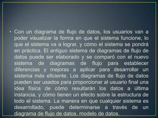 • Con un diagrama de flujo de datos, los usuarios van a
poder visualizar la forma en que el sistema funcione, lo
que el sistema va a lograr, y cómo el sistema se pondrá
en práctica. El antiguo sistema de diagramas de flujo de
datos puede ser elaborado y se comparó con el nuevo
sistema de diagramas de flujo para establecer
diferencias y mejoras a aplicar para desarrollar un
sistema más eficiente. Los diagramas de flujo de datos
pueden ser usados para proporcionar al usuario final una
idea física de cómo resultarán los datos a última
instancia, y cómo tienen un efecto sobre la estructura de
todo el sistema. La manera en que cualquier sistema es
desarrollado, puede determinarse a través de un
diagrama de flujo de datos. modelo de datos.
 
