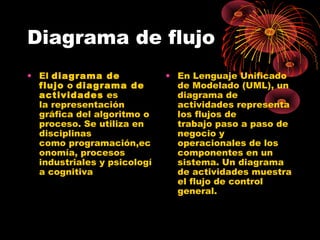 Diagrama de flujo
• El diagrama de
flujo o diagrama de
actividades es
la representación
gráfica del algoritmo o
proceso. Se utiliza en
disciplinas
como programación,ec
onomía, procesos
industriales y psicologí
a cognitiva
• En Lenguaje Unificado
de Modelado (UML), un
diagrama de
actividades representa
los flujos de
trabajo paso a paso de
negocio y
operacionales de los
componentes en un
sistema. Un diagrama
de actividades muestra
el flujo de control
general.
 