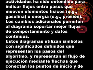 actividades ha sido extendido para
indicar flujos entre pasos que
mueven elementos físicos (e.g.,
gasolina) o energía (e.g., presión).
Los cambios adicionales permiten
al diagrama soportar mejor flujos
de comportamiento y datos
continuos.
Estos diagramas utilizan símbolos
con significados definidos que
representan los pasos del
algoritmo, y representan el flujo de
ejecución mediante flechas que
conectan los puntos de inicio y de
 